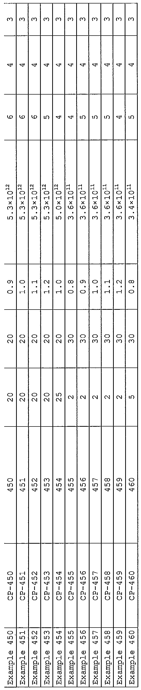 Figure imgf000153_0001