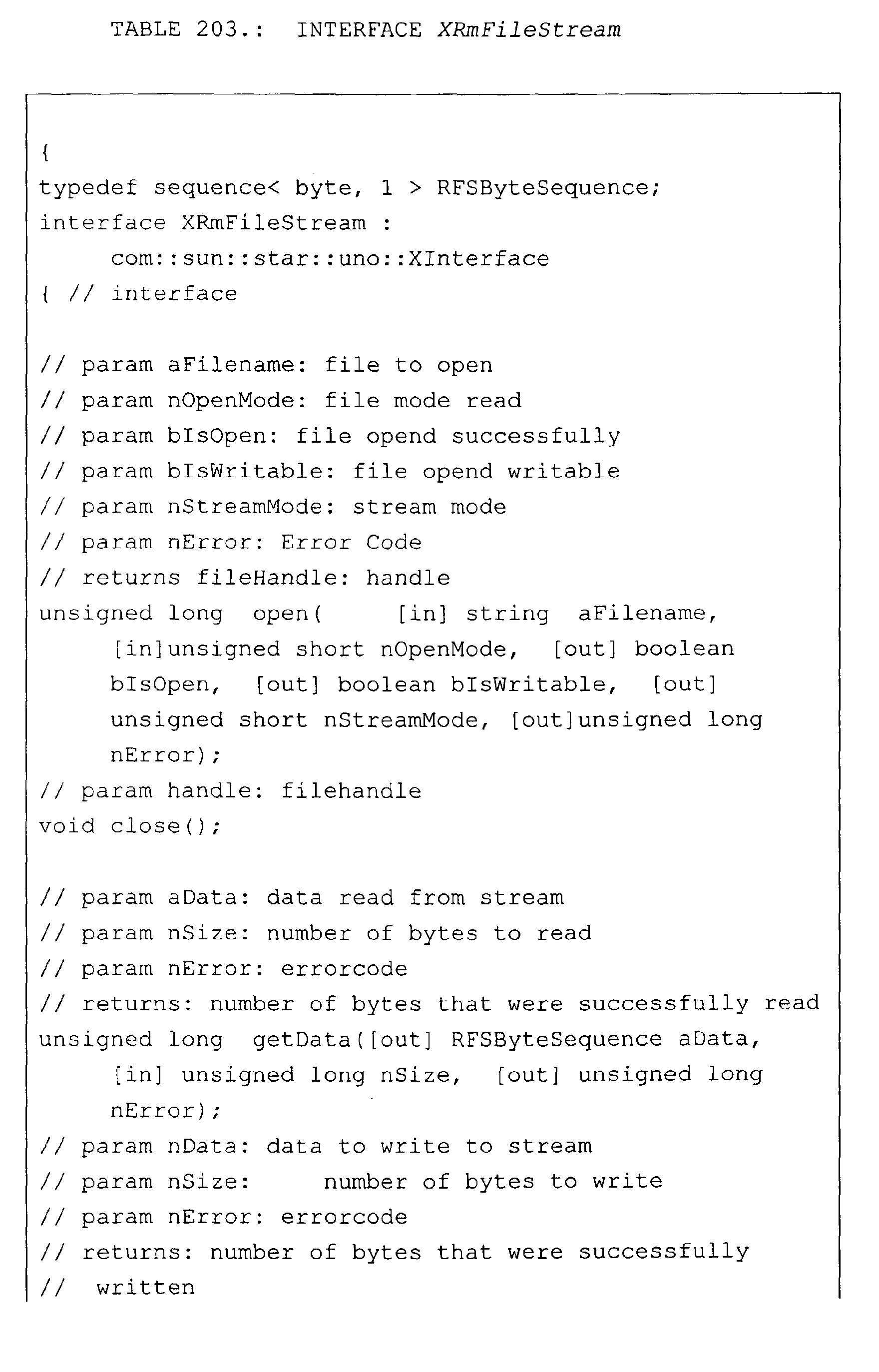 Figure 05710001
