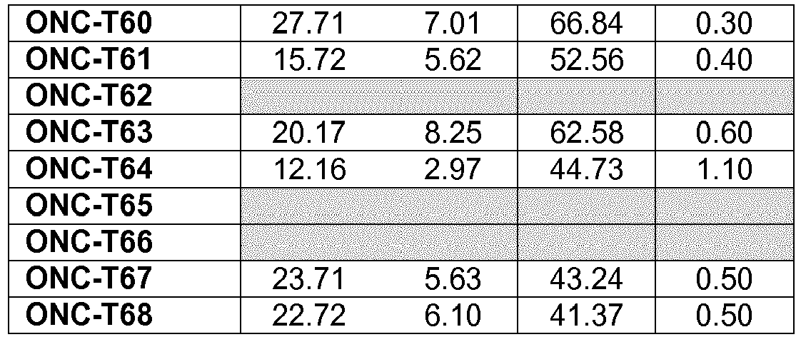 Figure imgb0003