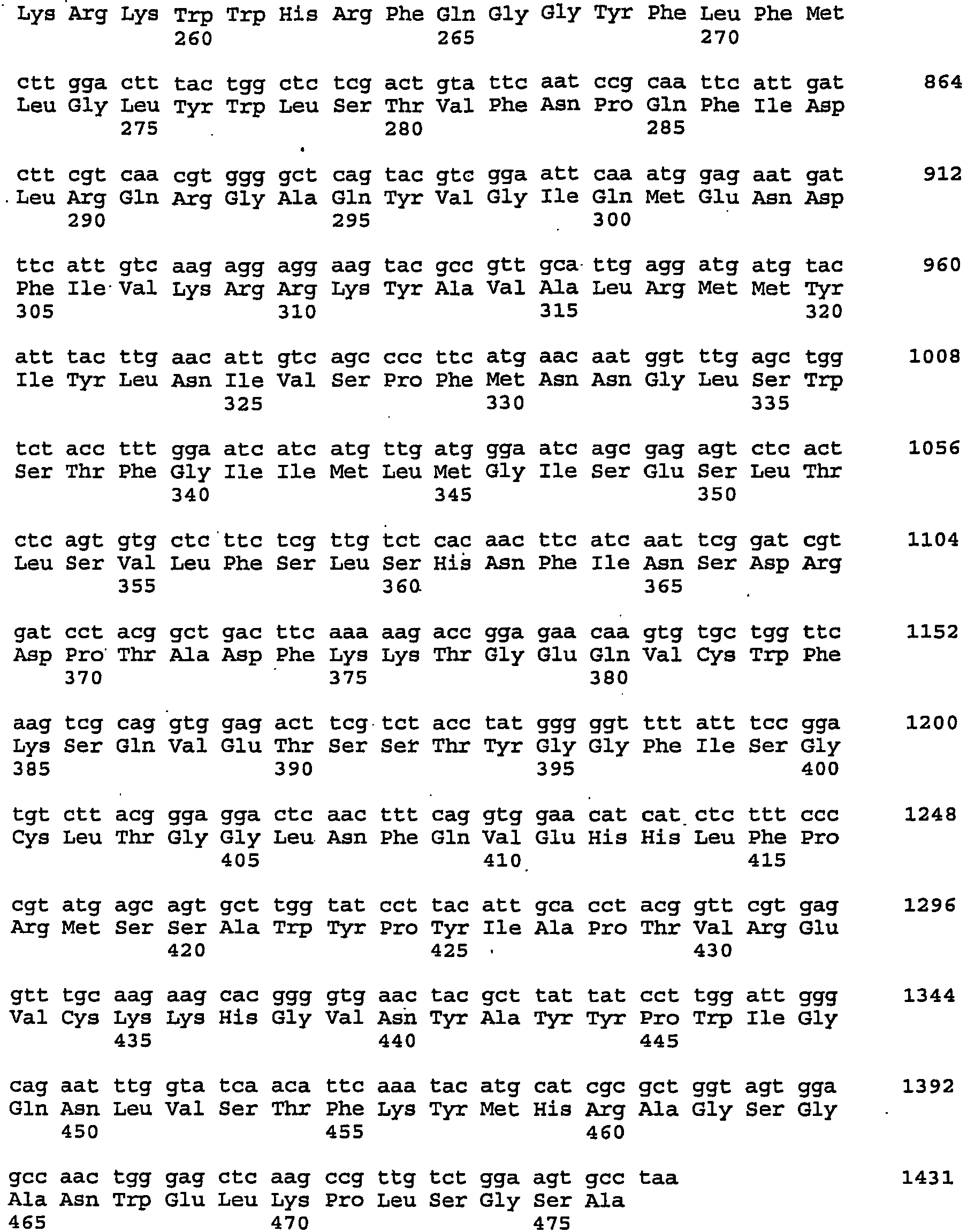 Figure imgb0249
