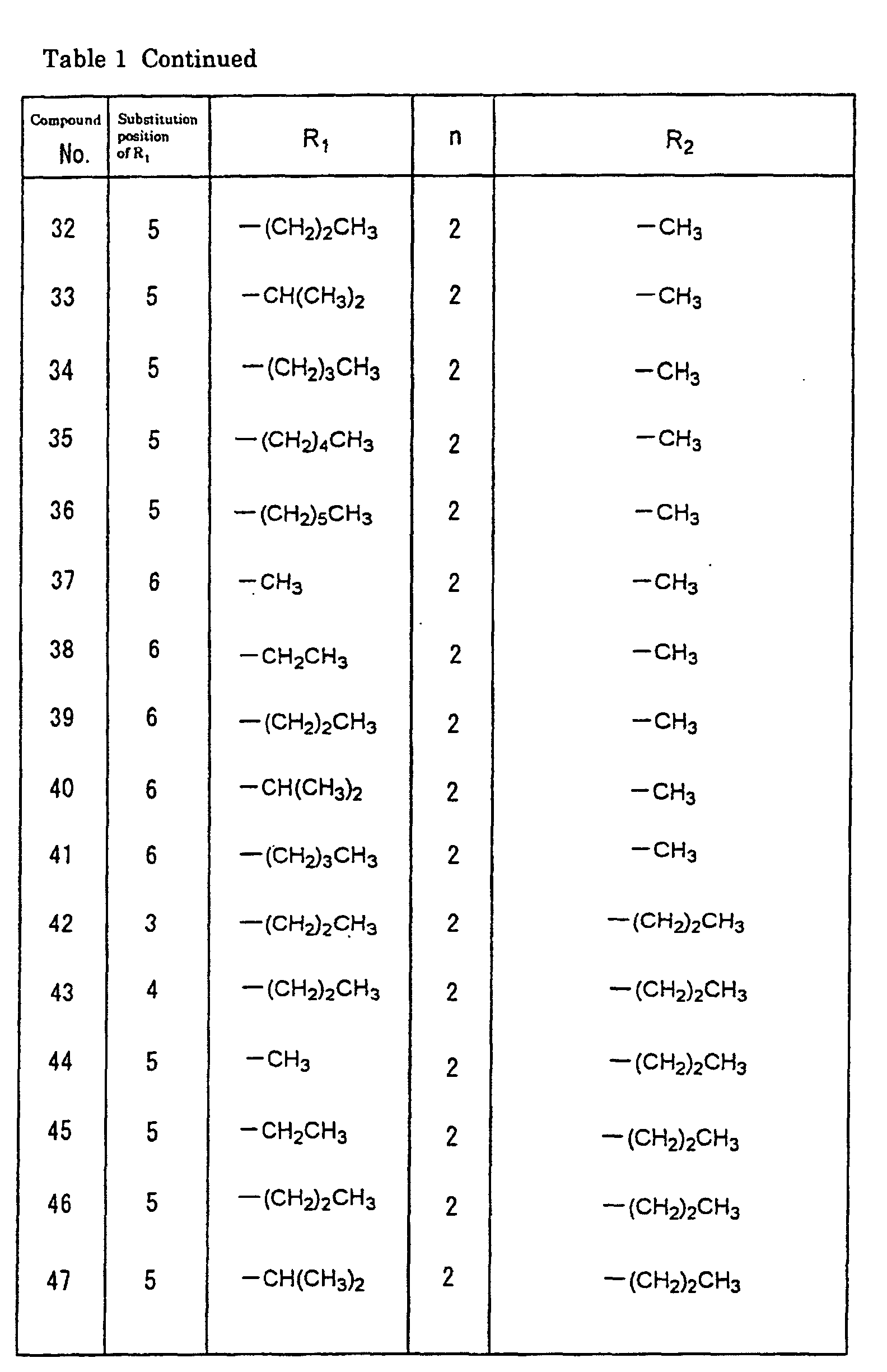 Figure 00140001