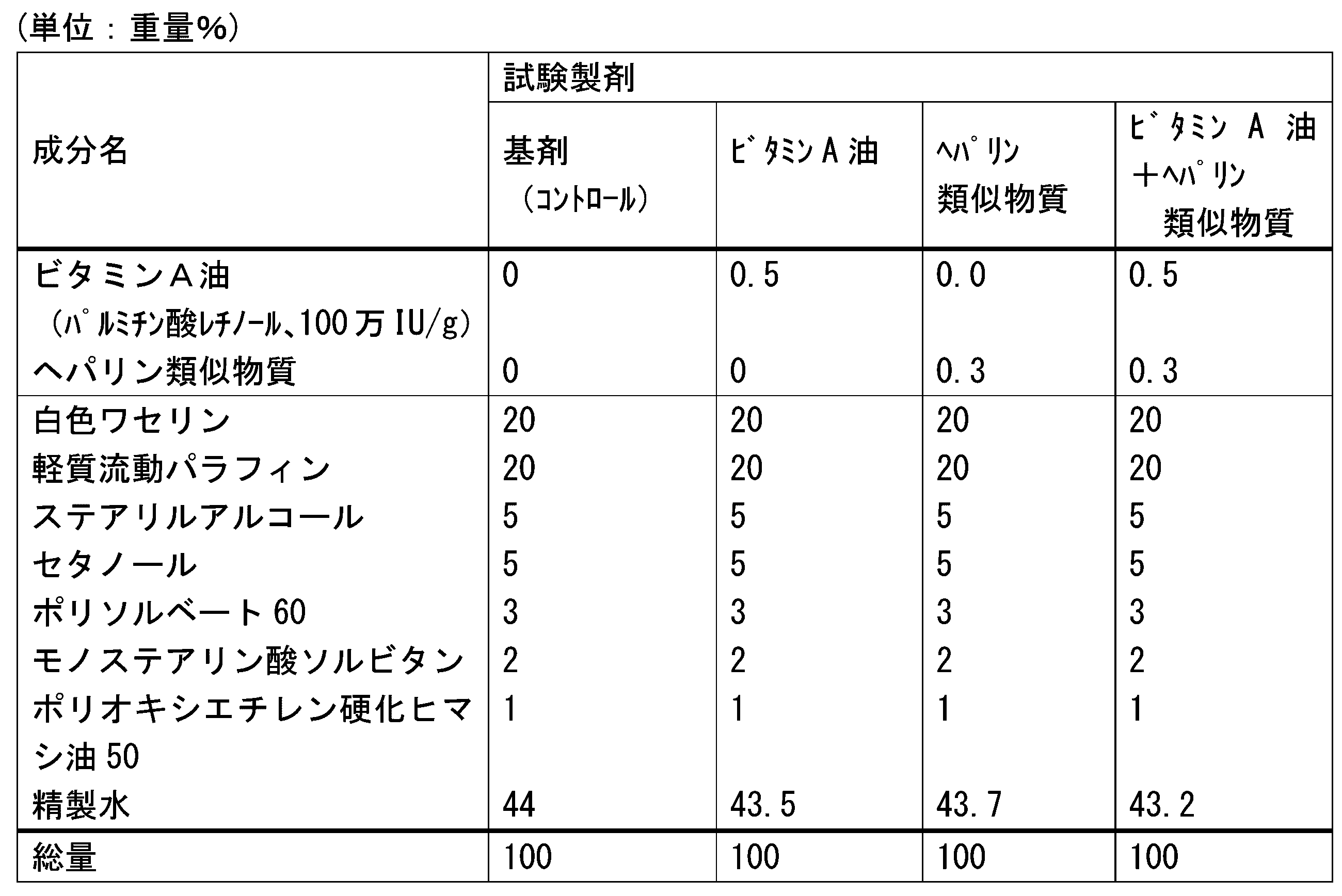 Figure JPOXMLDOC01-appb-T000012