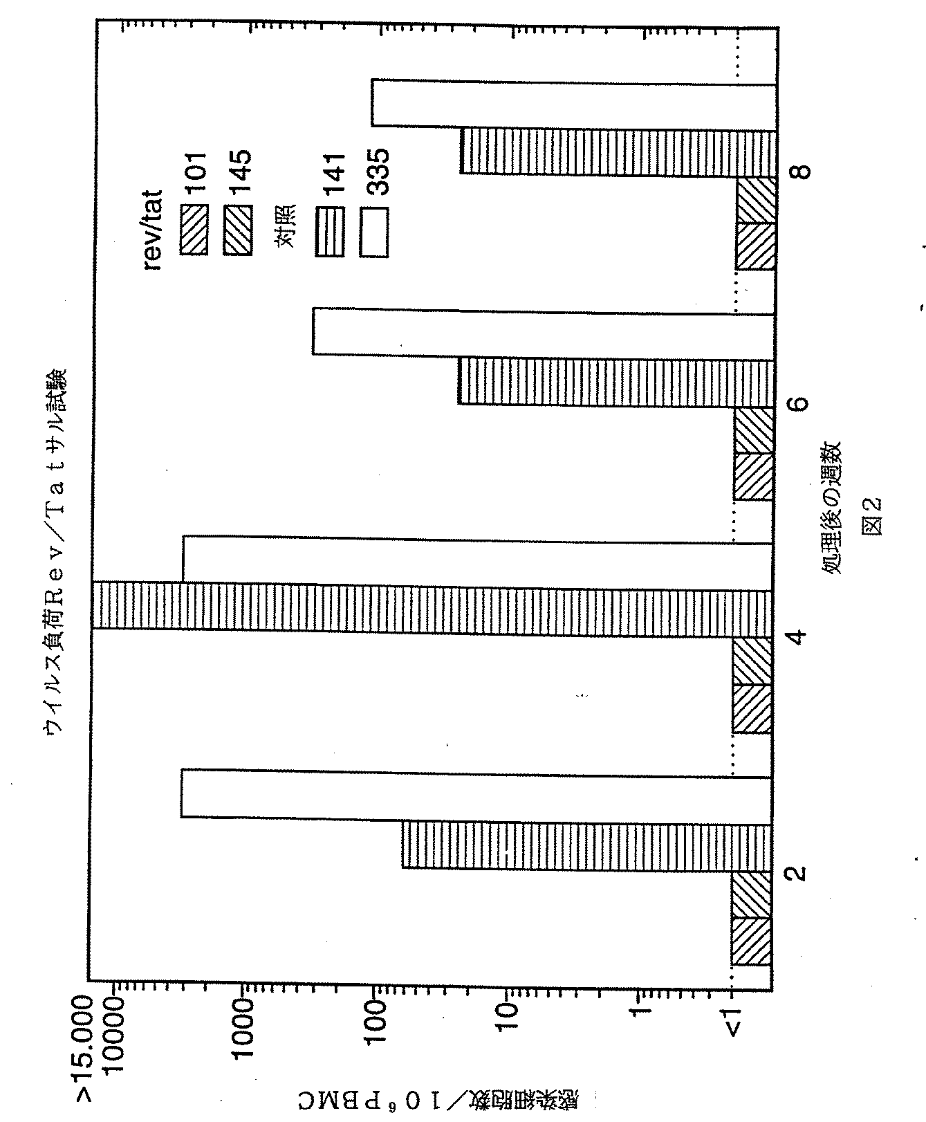 Figure 2006265255