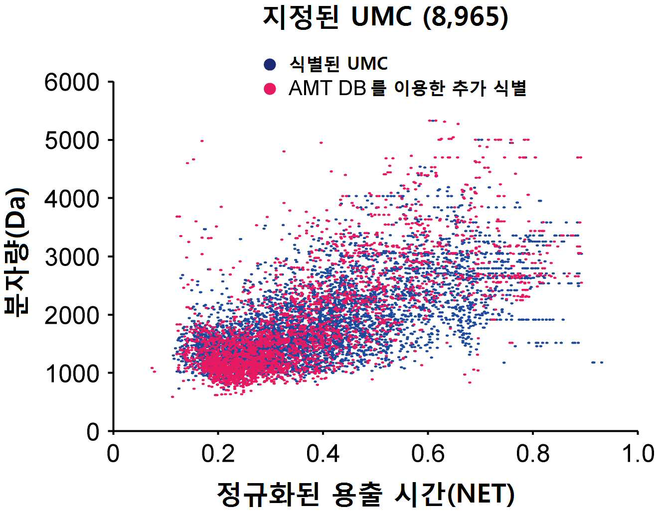 특허 도면 4