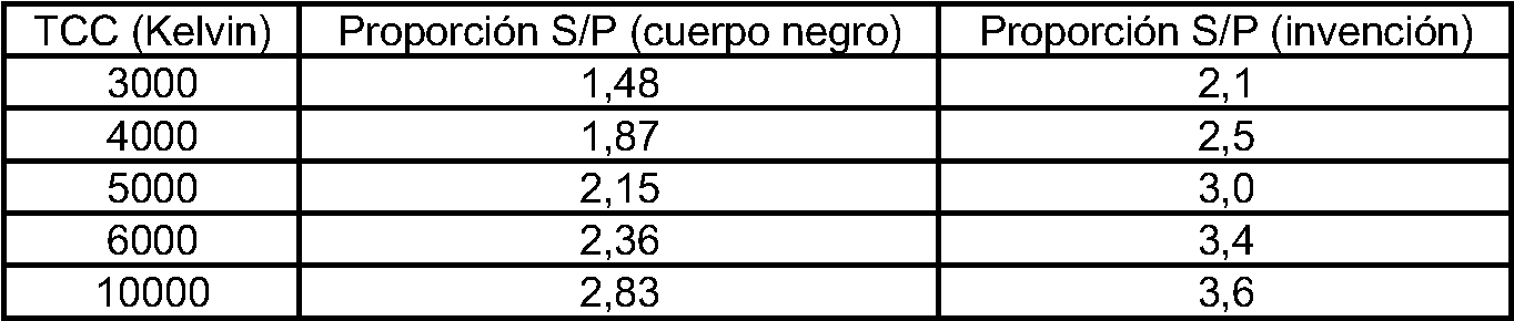 Figure imgf000005_0001
