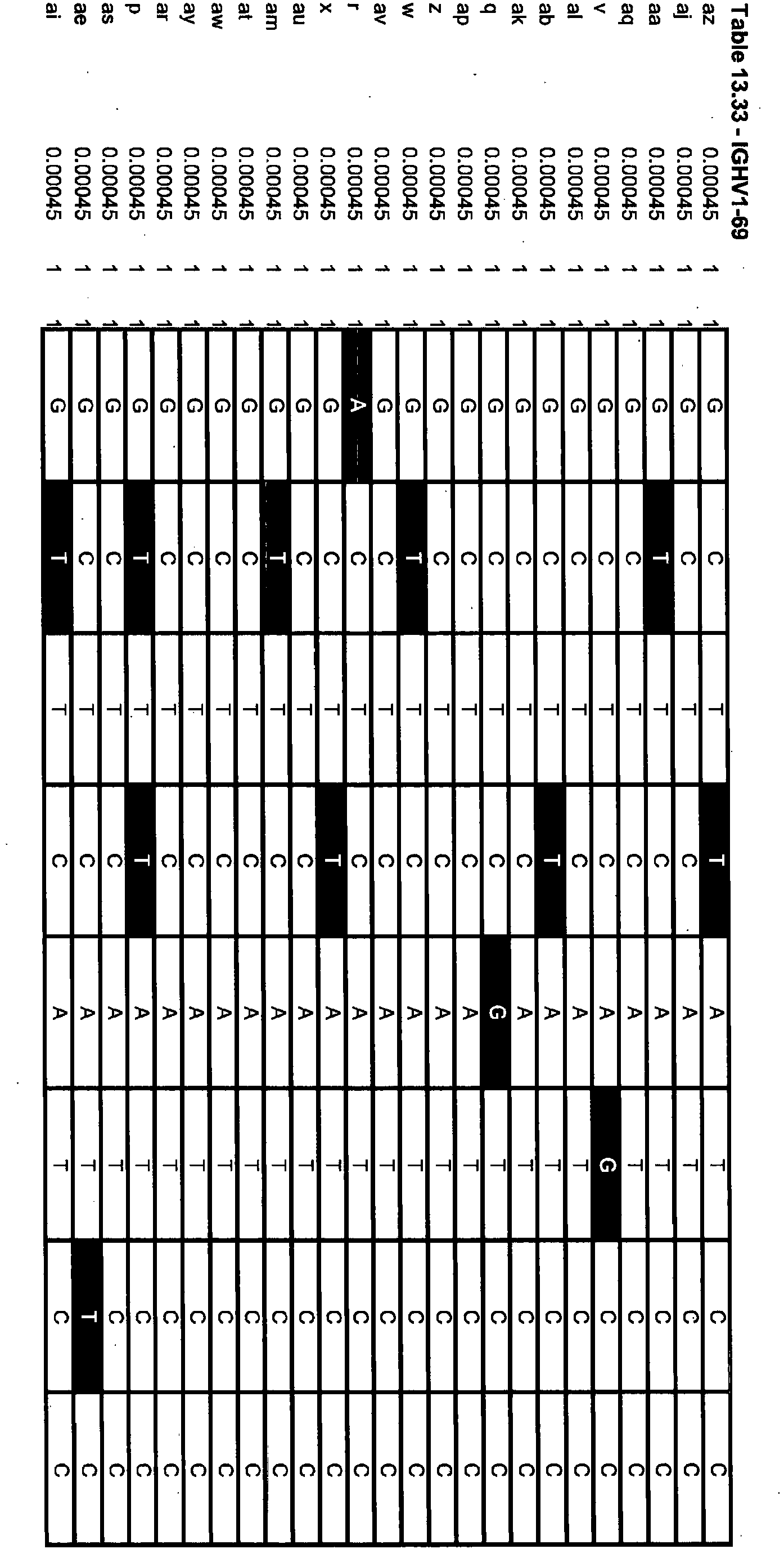 Figure imgb0106