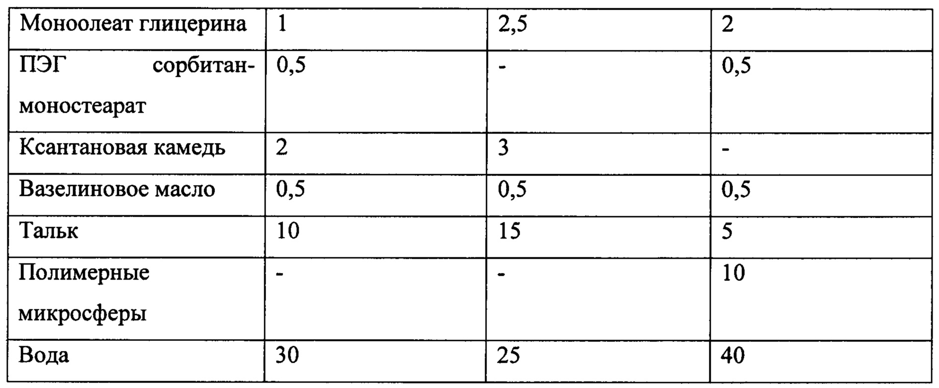 Figure 00000006