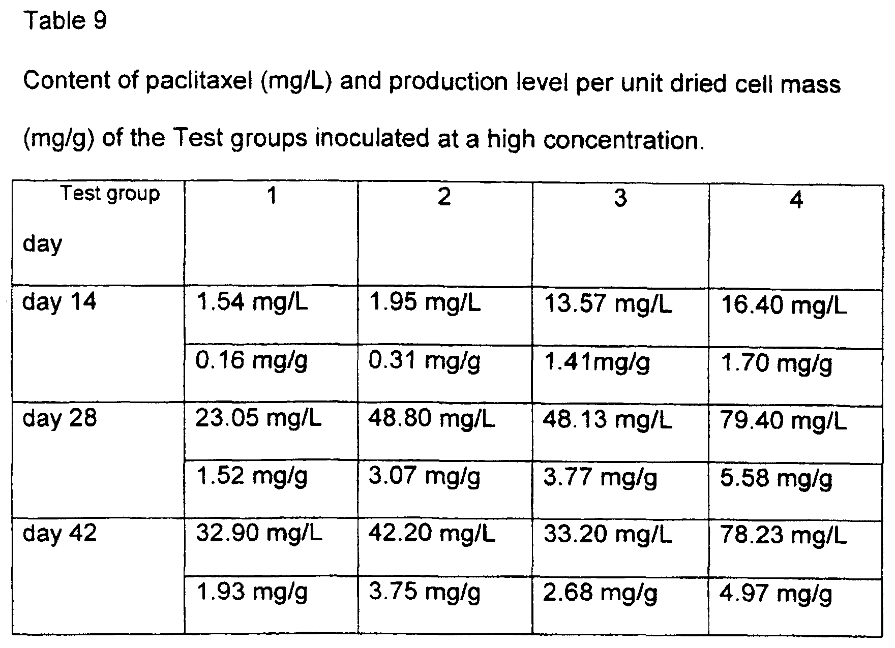 Figure 00170002