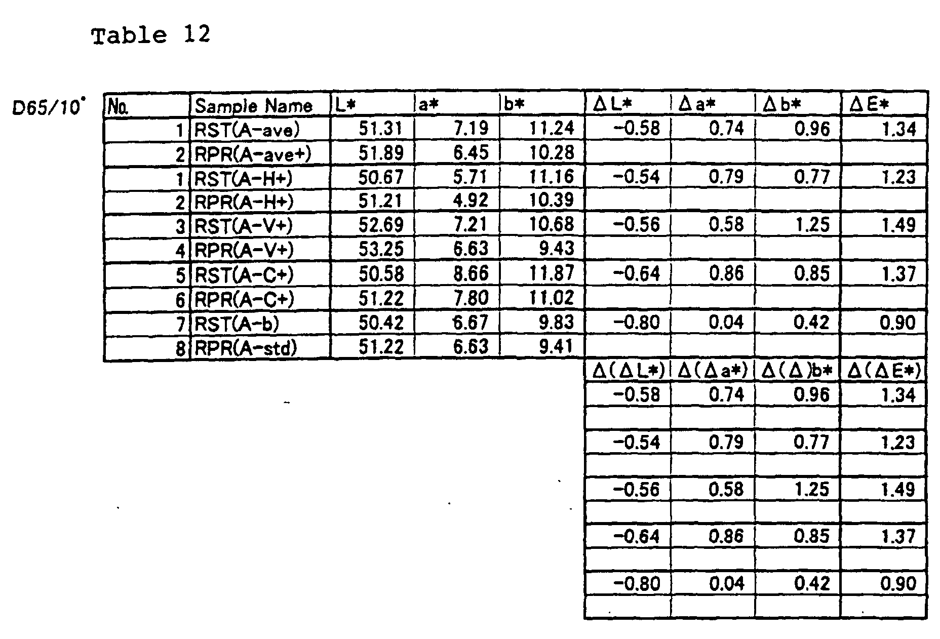 Figure 00360001