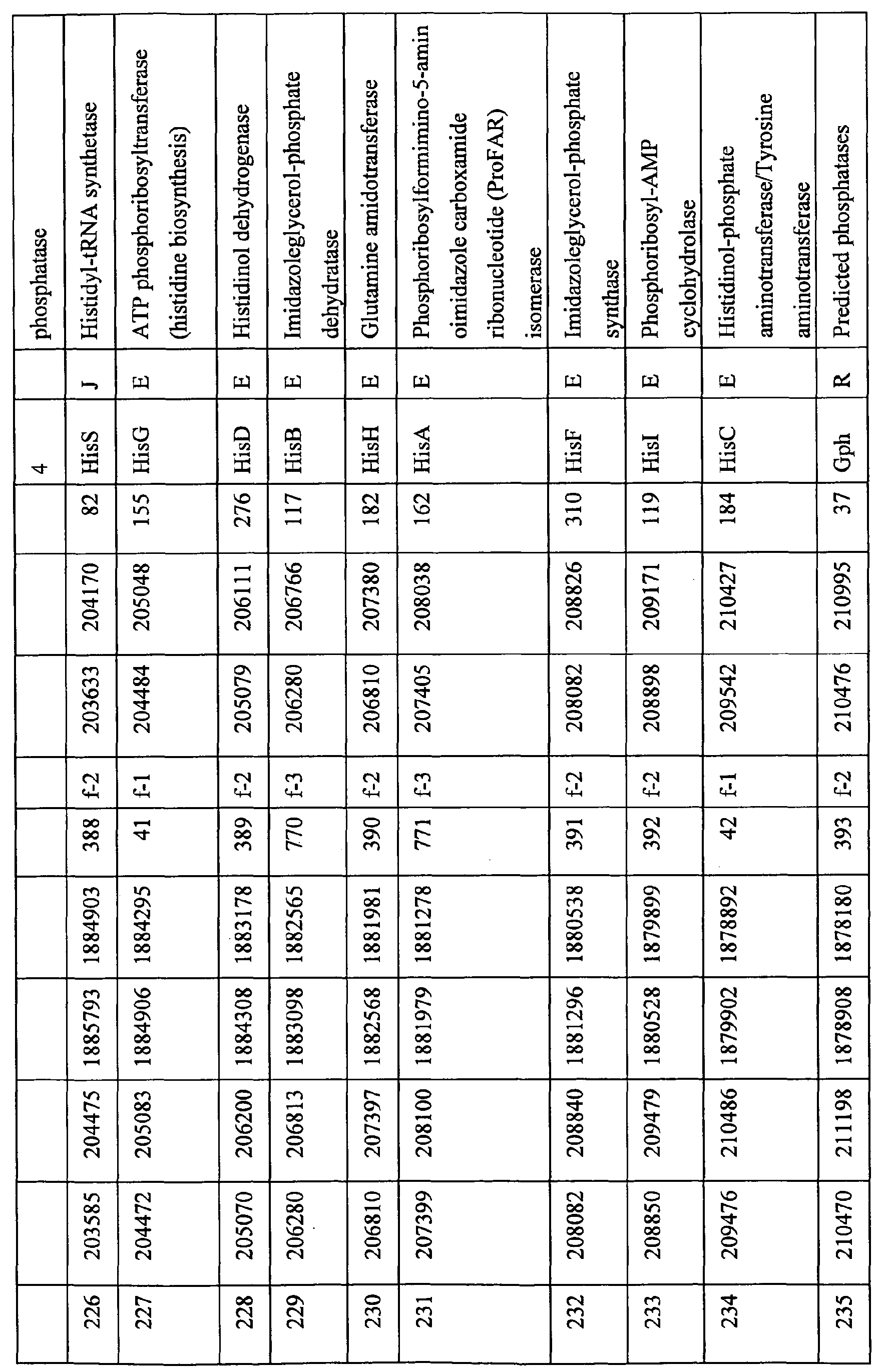 Figure 01960001