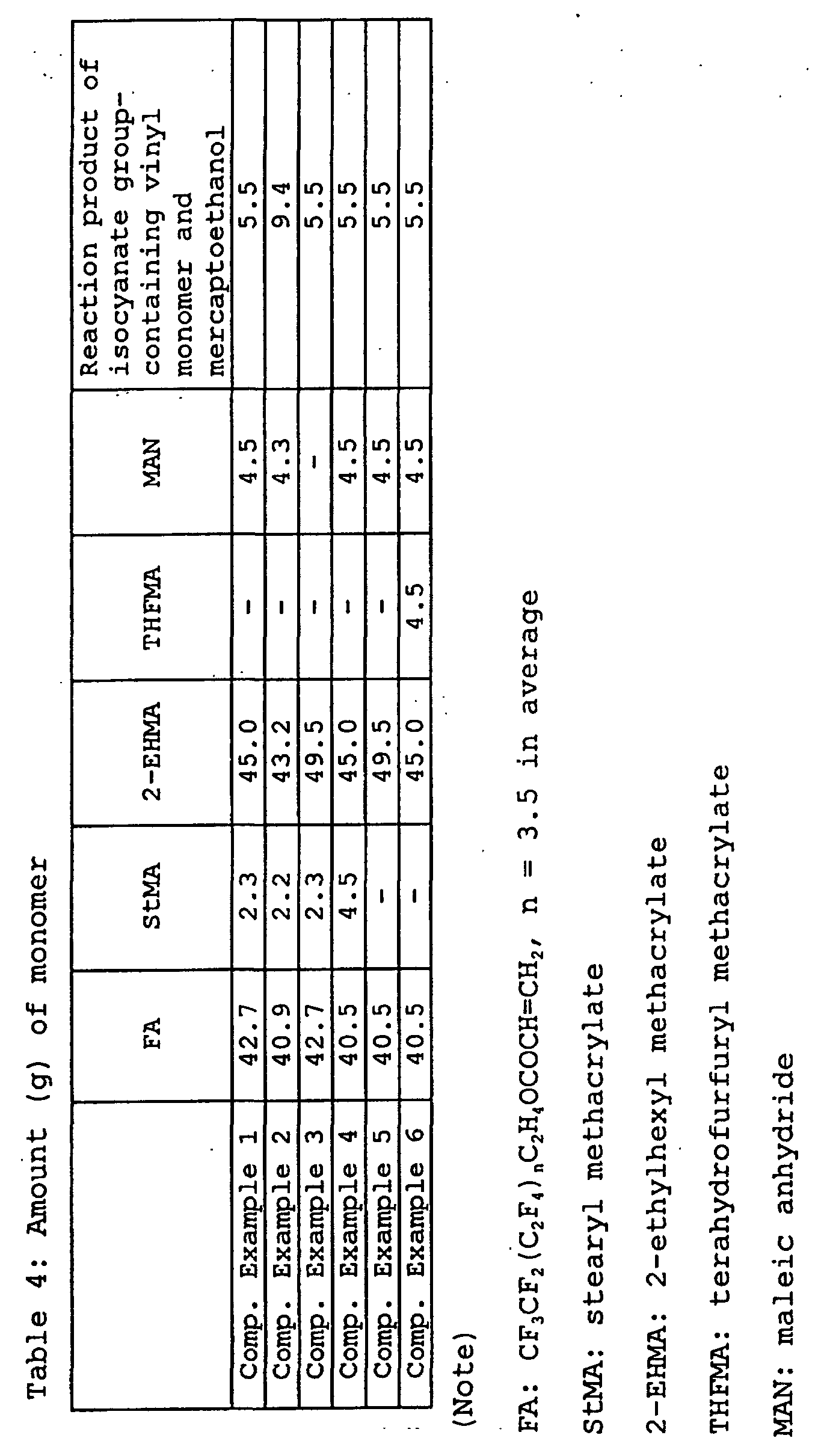 Figure 00320001