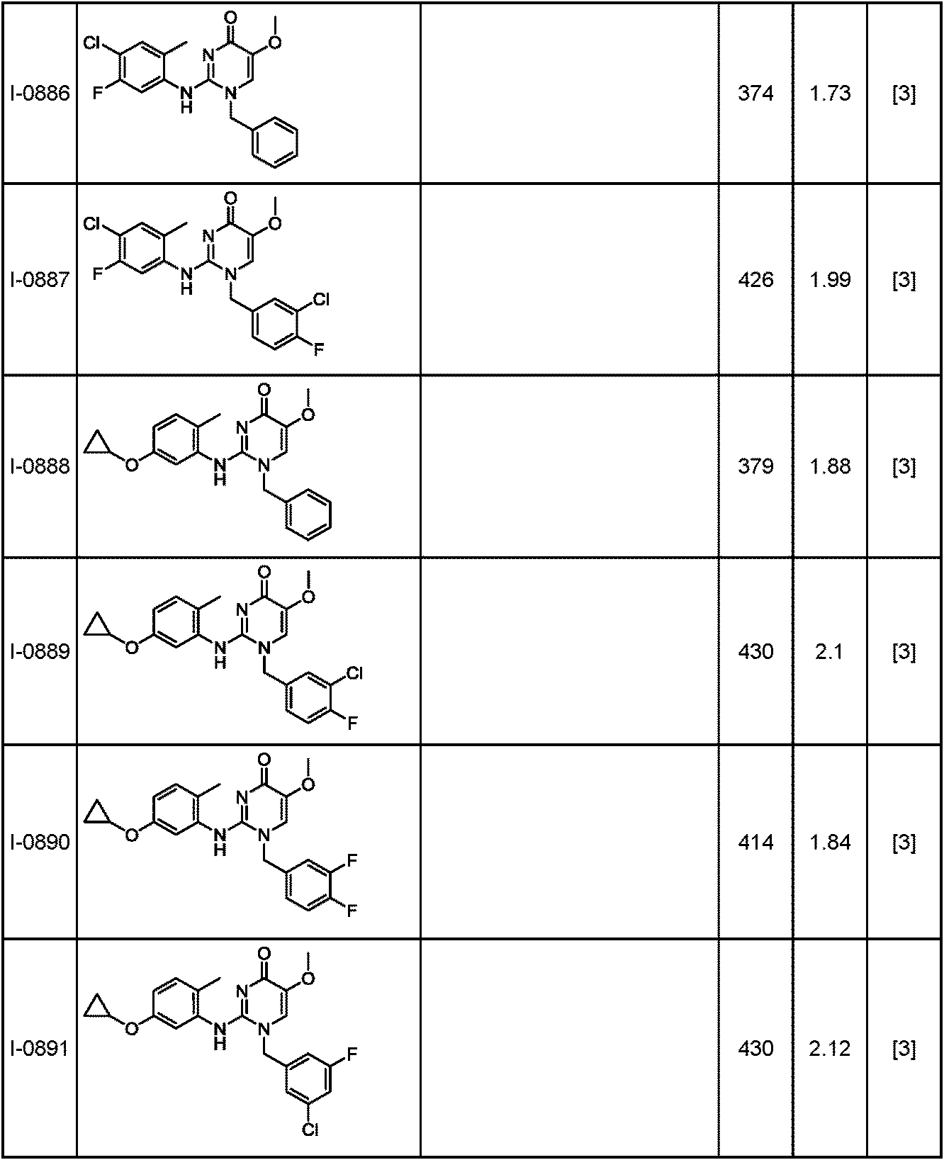 Figure JPOXMLDOC01-appb-T000323