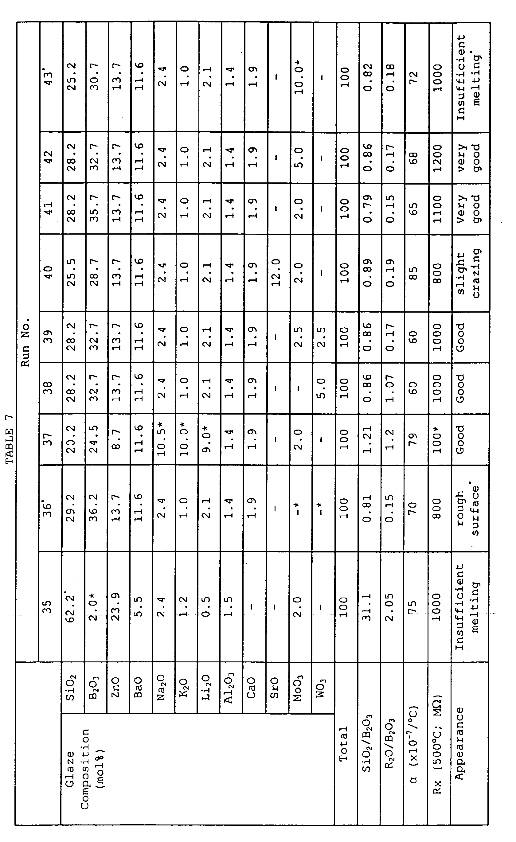Figure 00770001