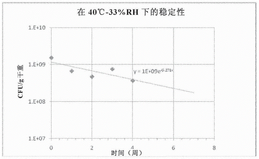 Figure 201710034705
