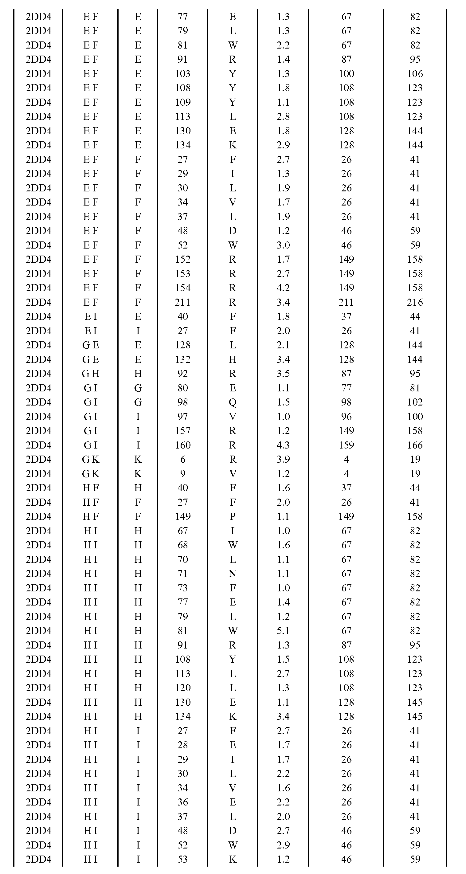 Figure imgf001053_0001
