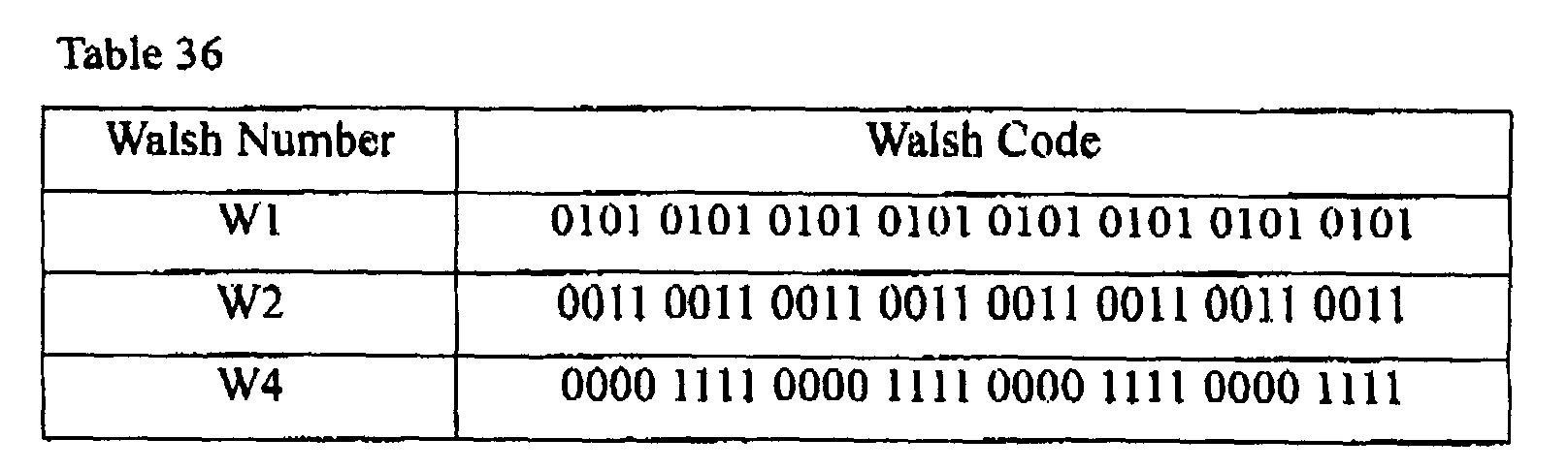 Figure 00920001