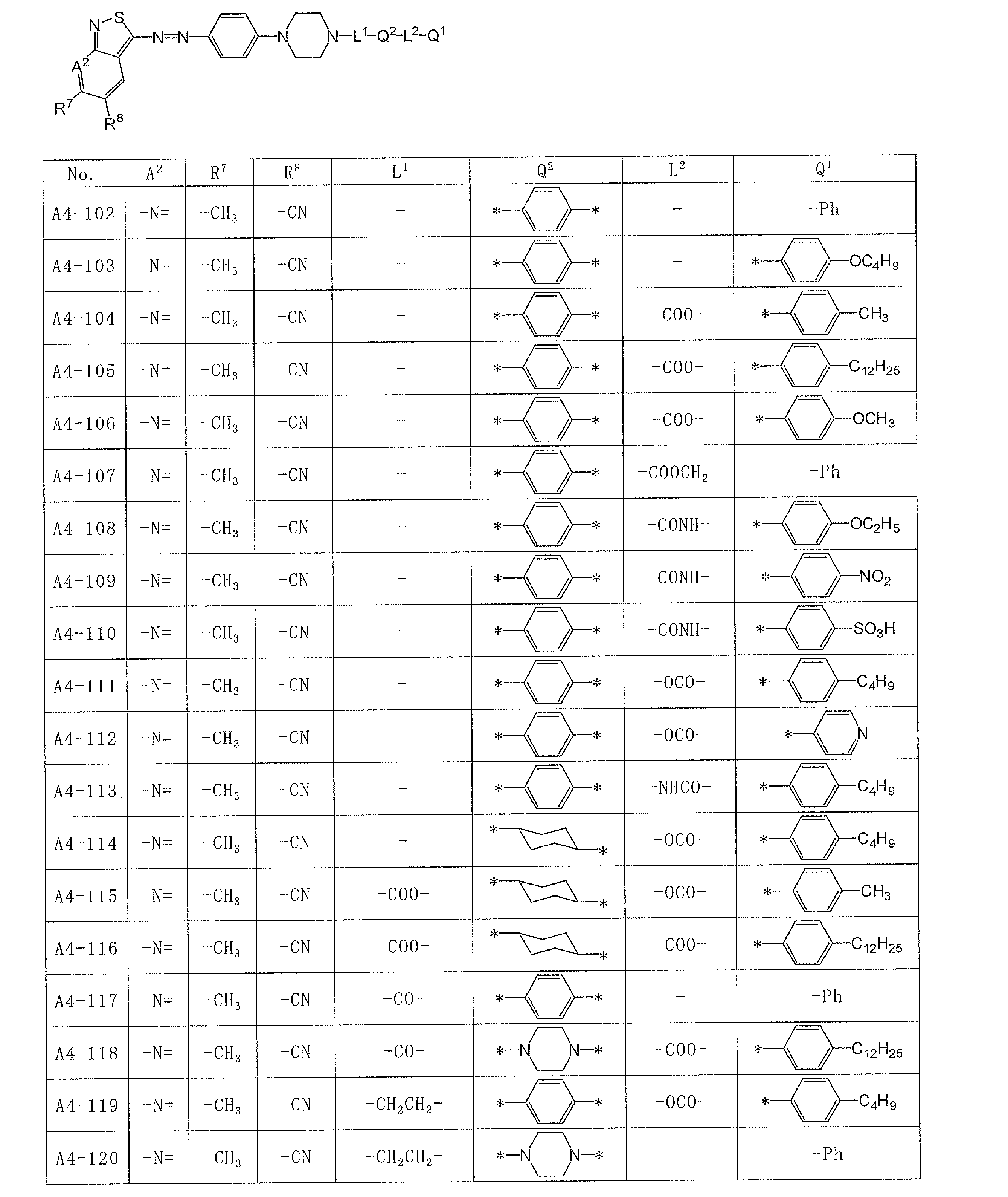 Figure JPOXMLDOC01-appb-C000067