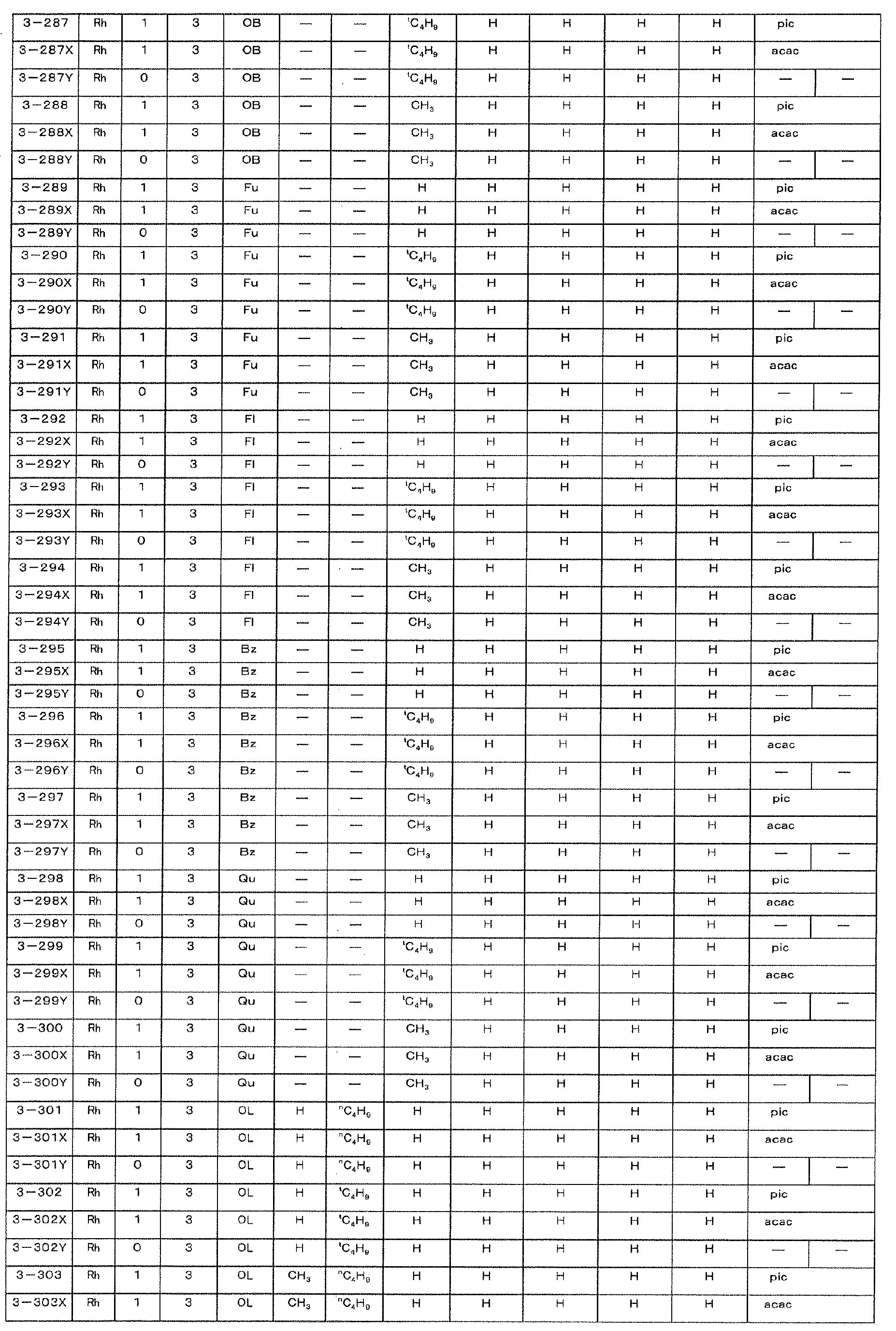 Figure imgb0212