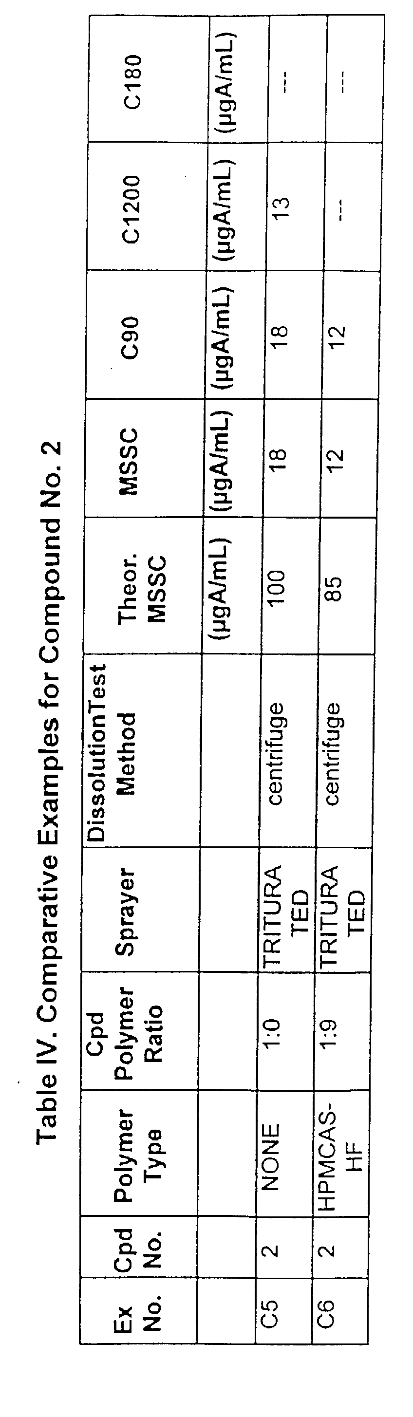 Figure 00340001