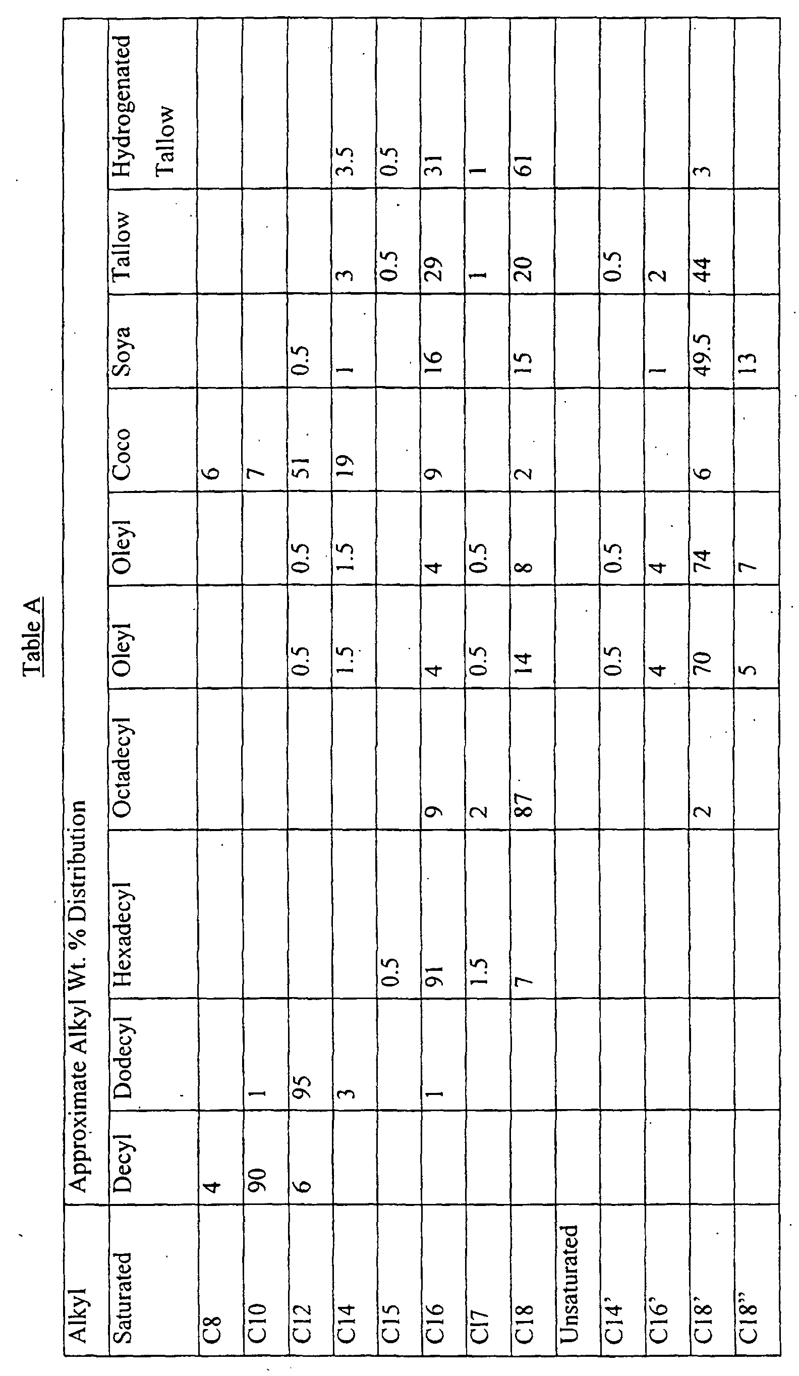 Figure 00080001