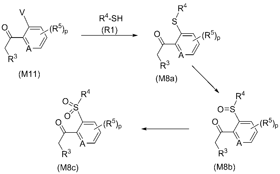 Figure JPOXMLDOC01-appb-I000023