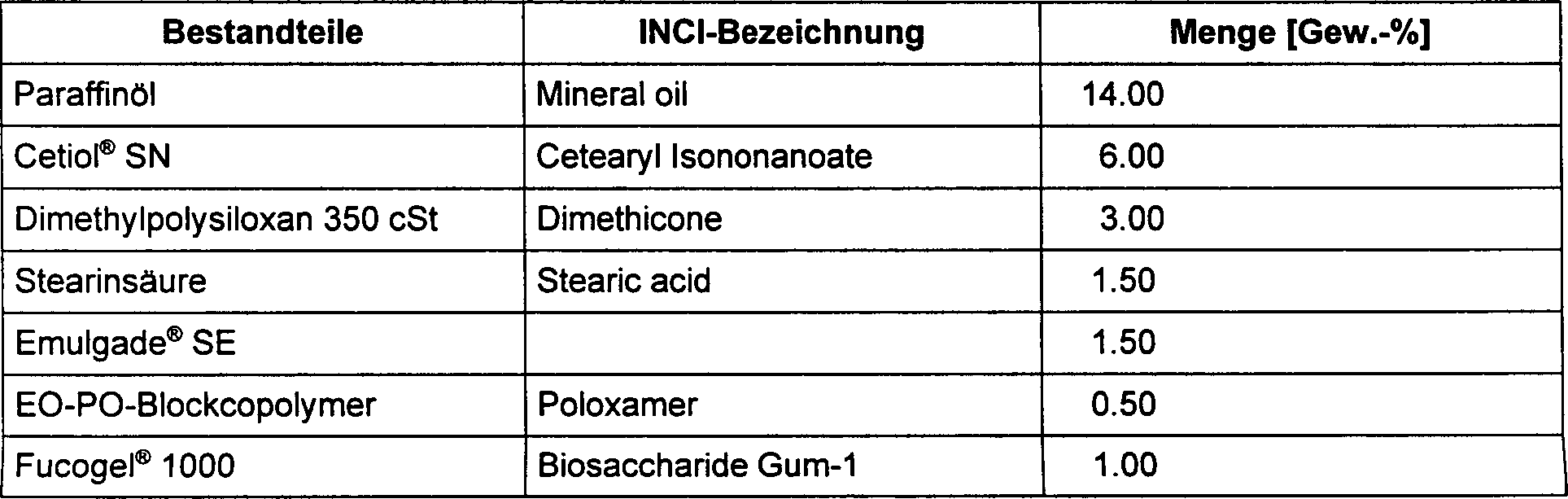 Figure 00350002