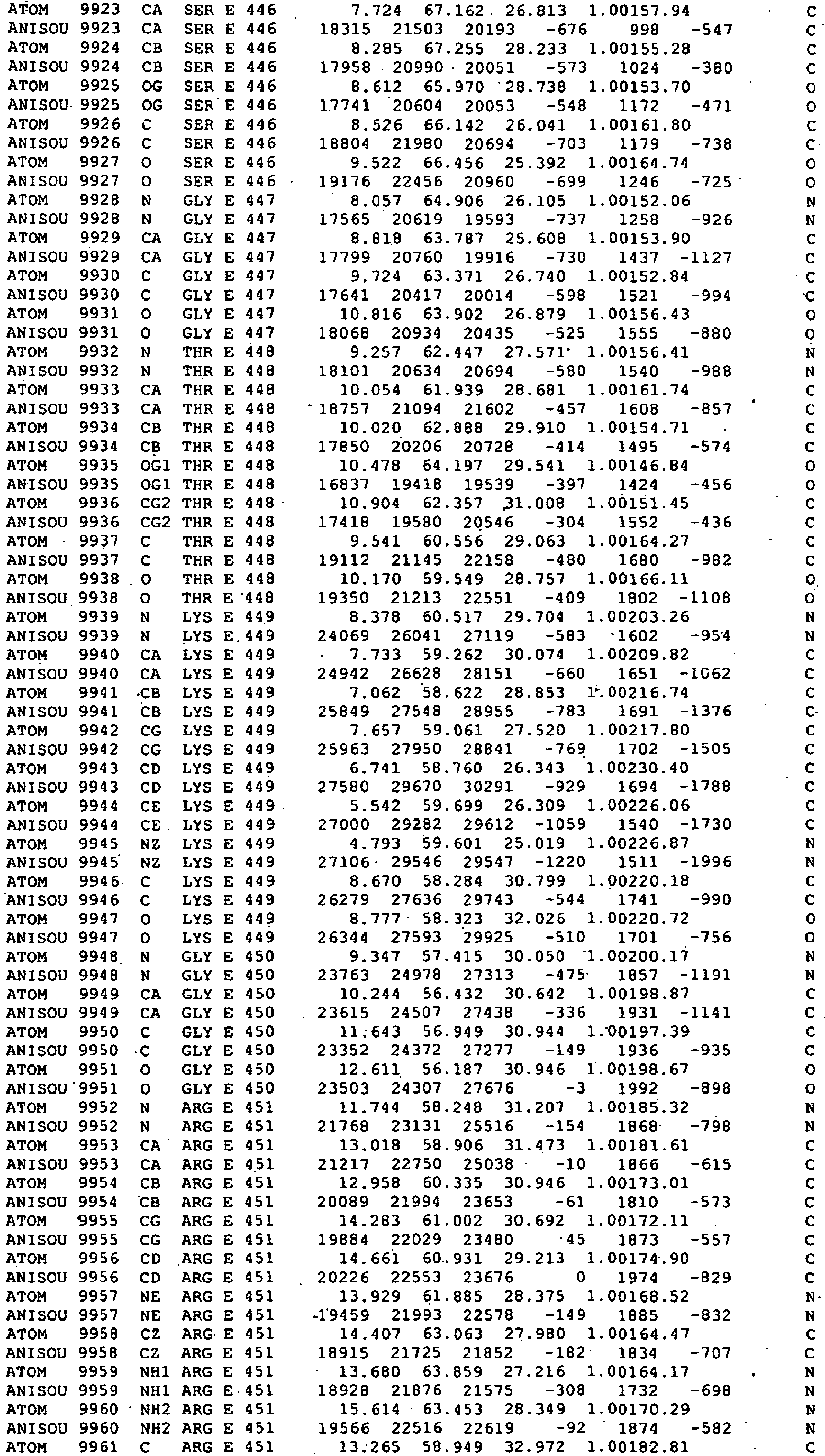 Figure imgb0259