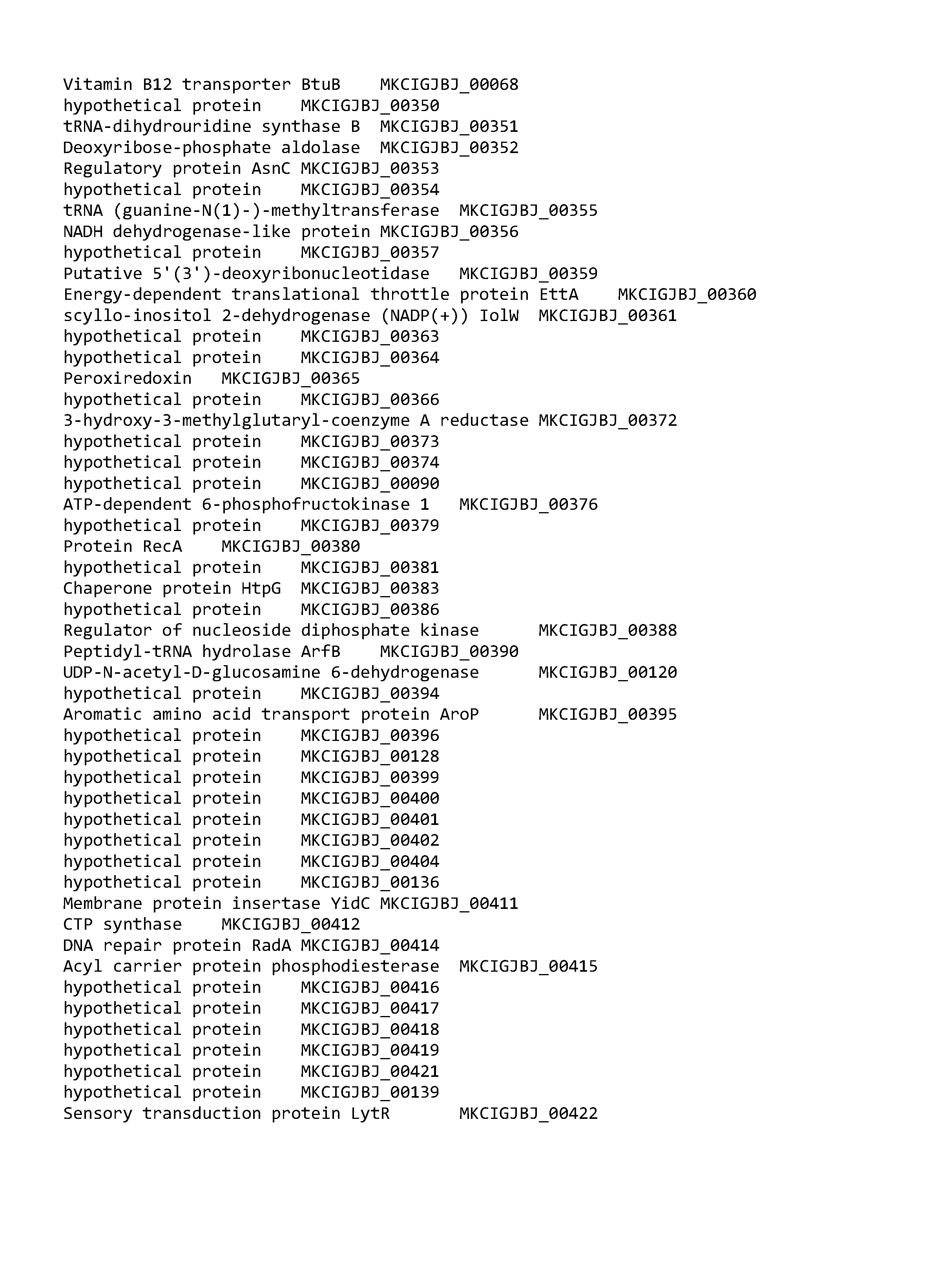 Figure imgf000153_0001