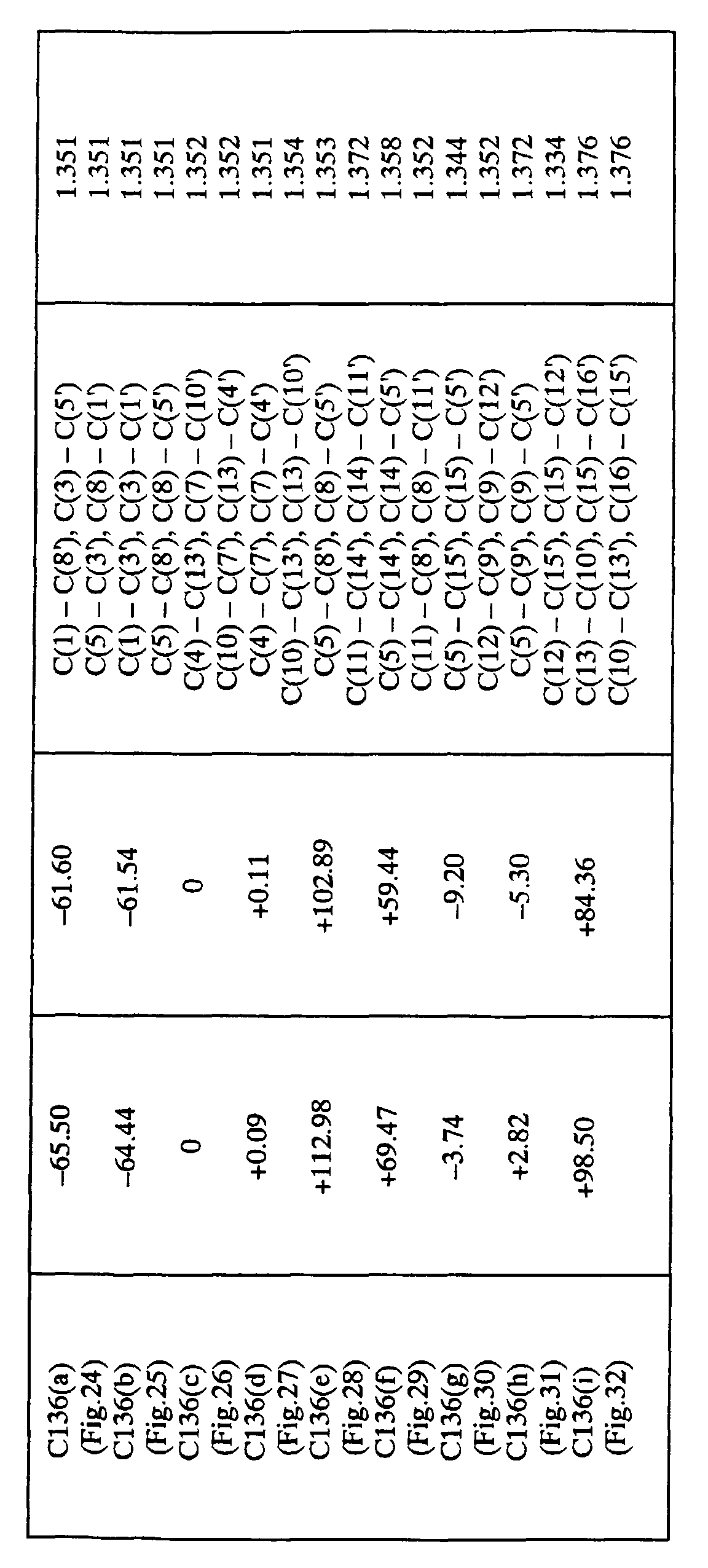 Figure 00150001
