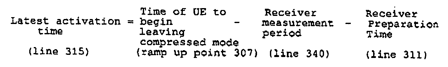 Figure 00140001