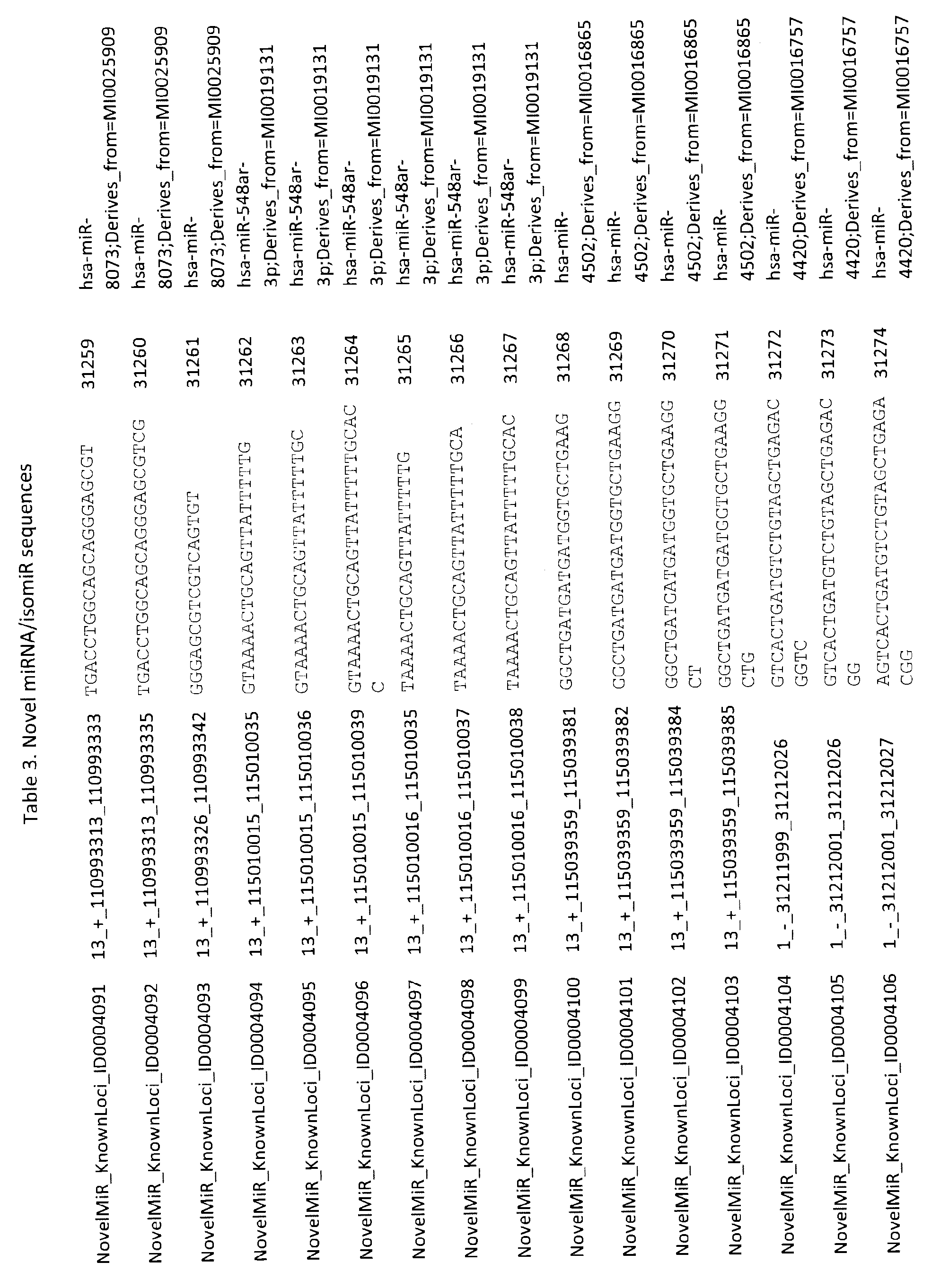 Figure imgf002129_0001
