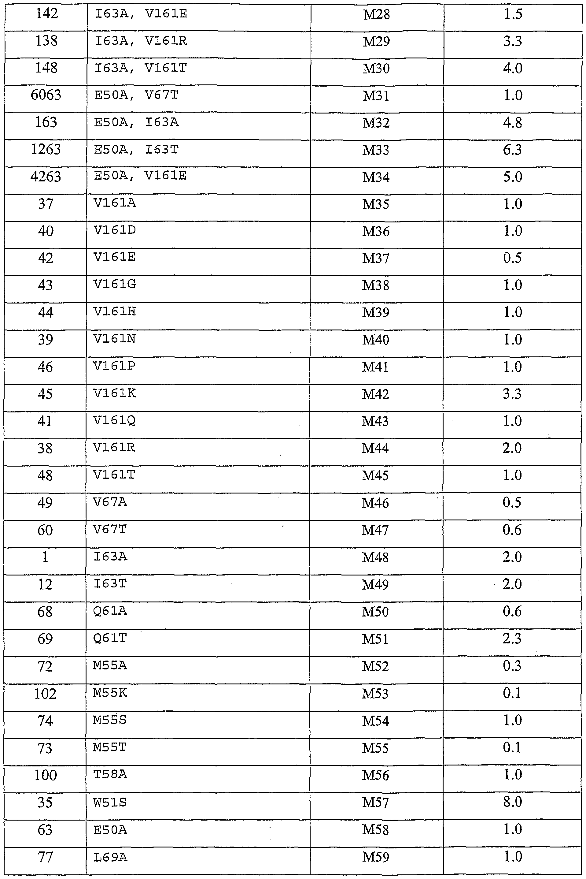 Figure imgf000040_0001