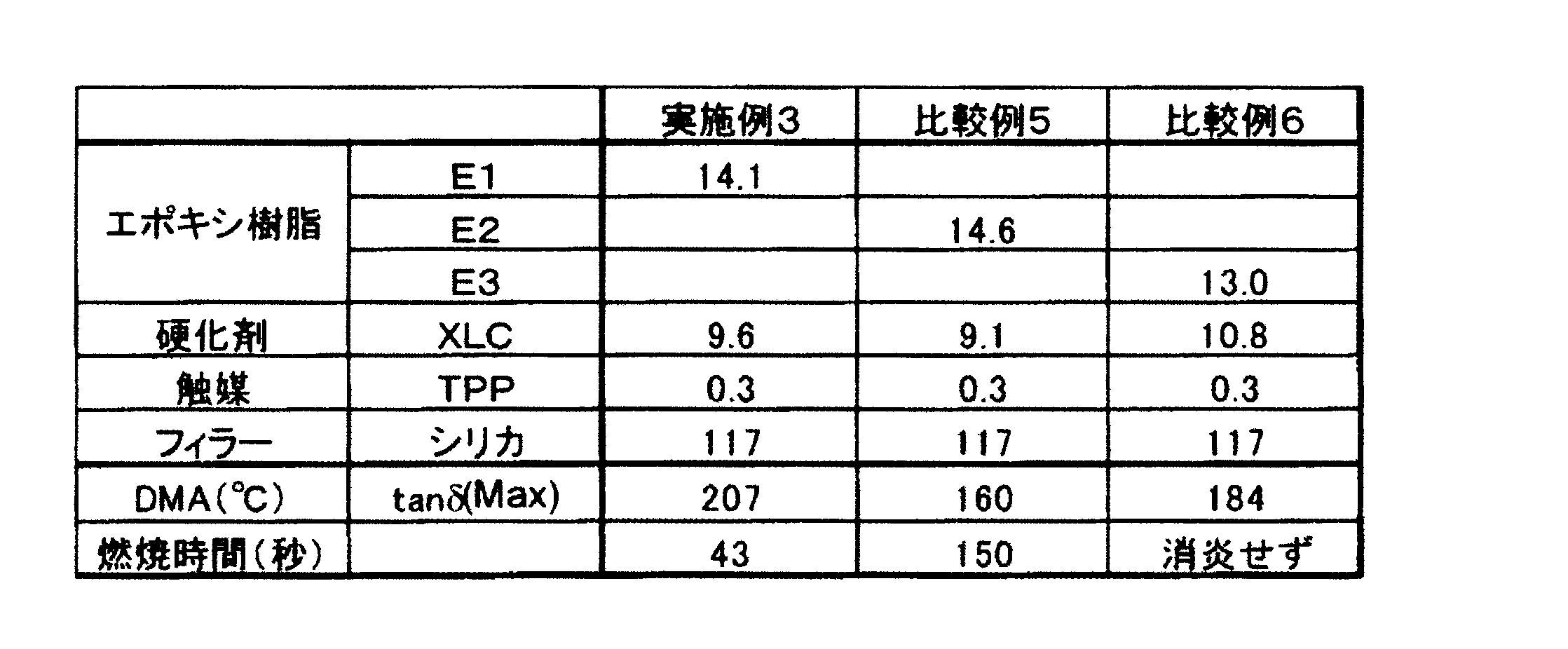 Figure JPOXMLDOC01-appb-T000006