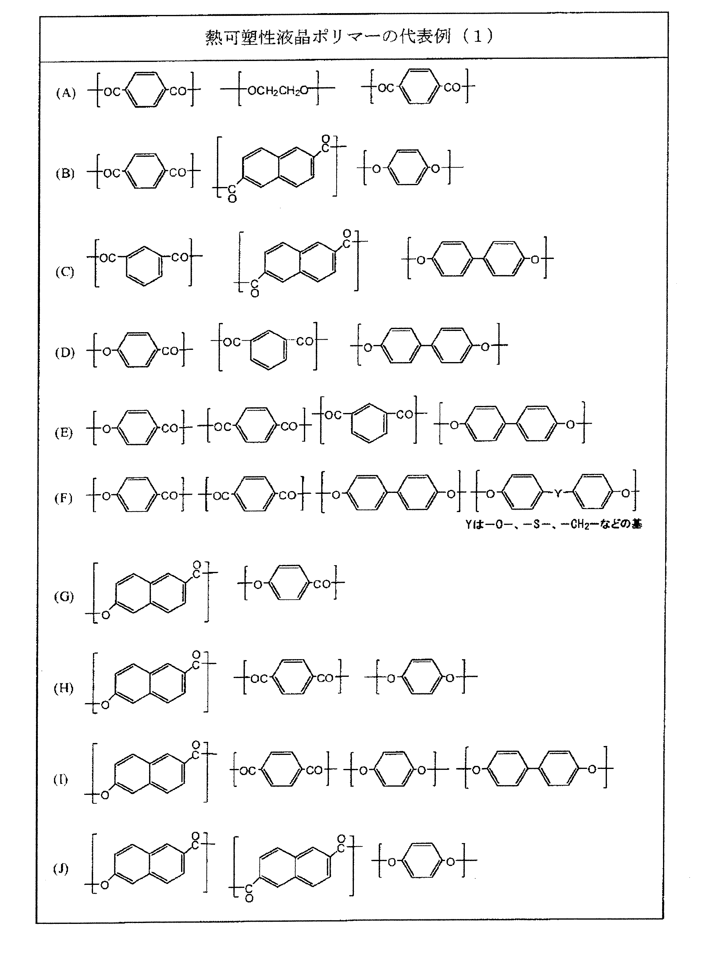 Figure JPOXMLDOC01-appb-T000005