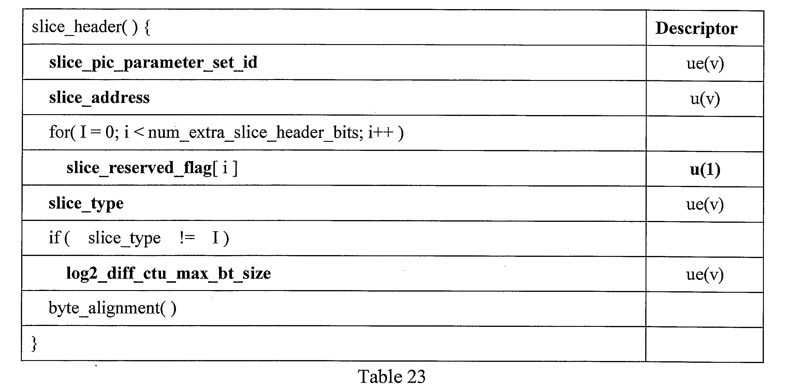 Figure JPOXMLDOC01-appb-I000049