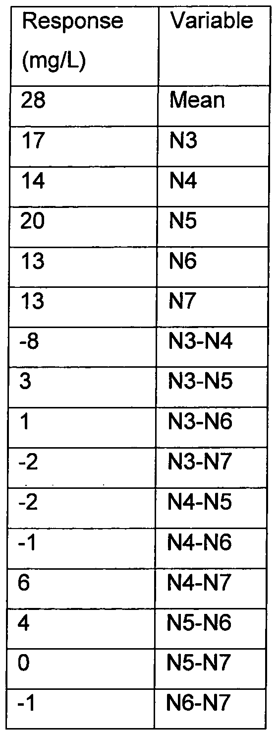 Figure imgf000036_0002
