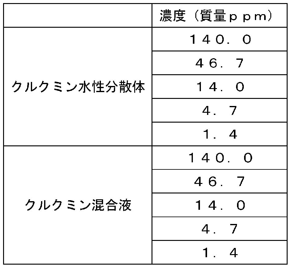 Figure imgf000024_0001
