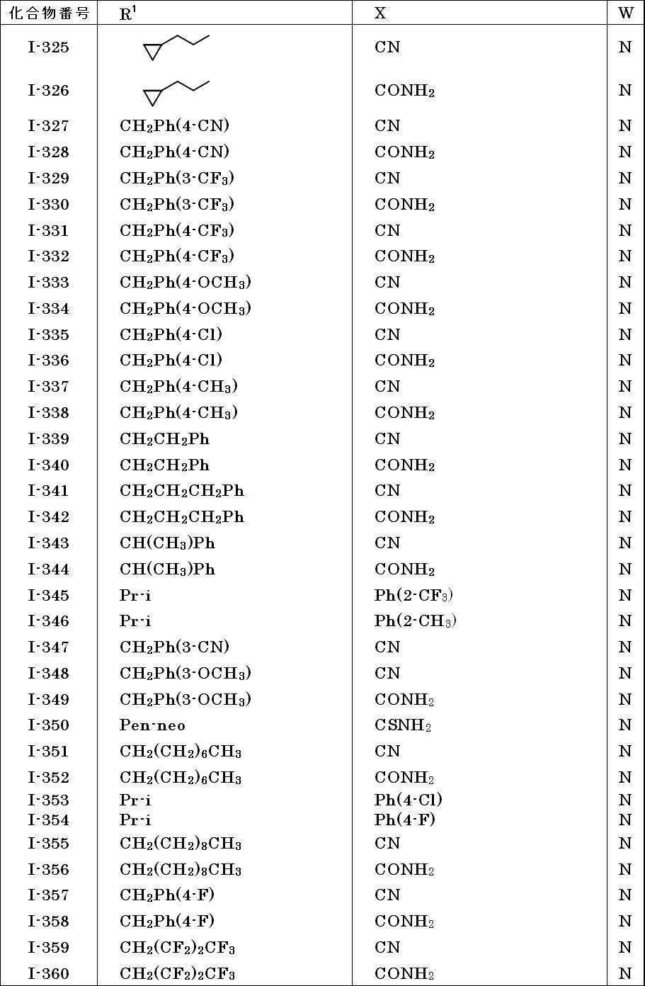 Figure JPOXMLDOC01-appb-T000011