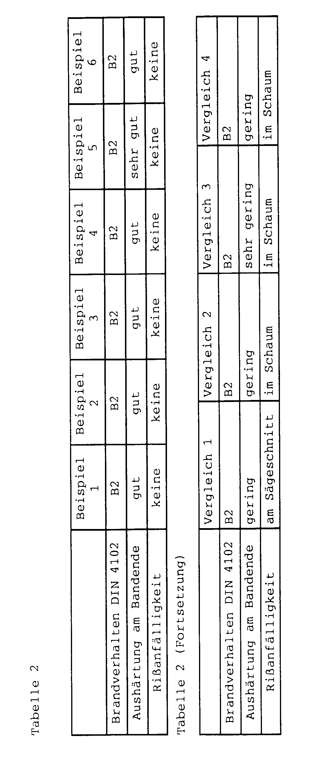 Figure 00210001