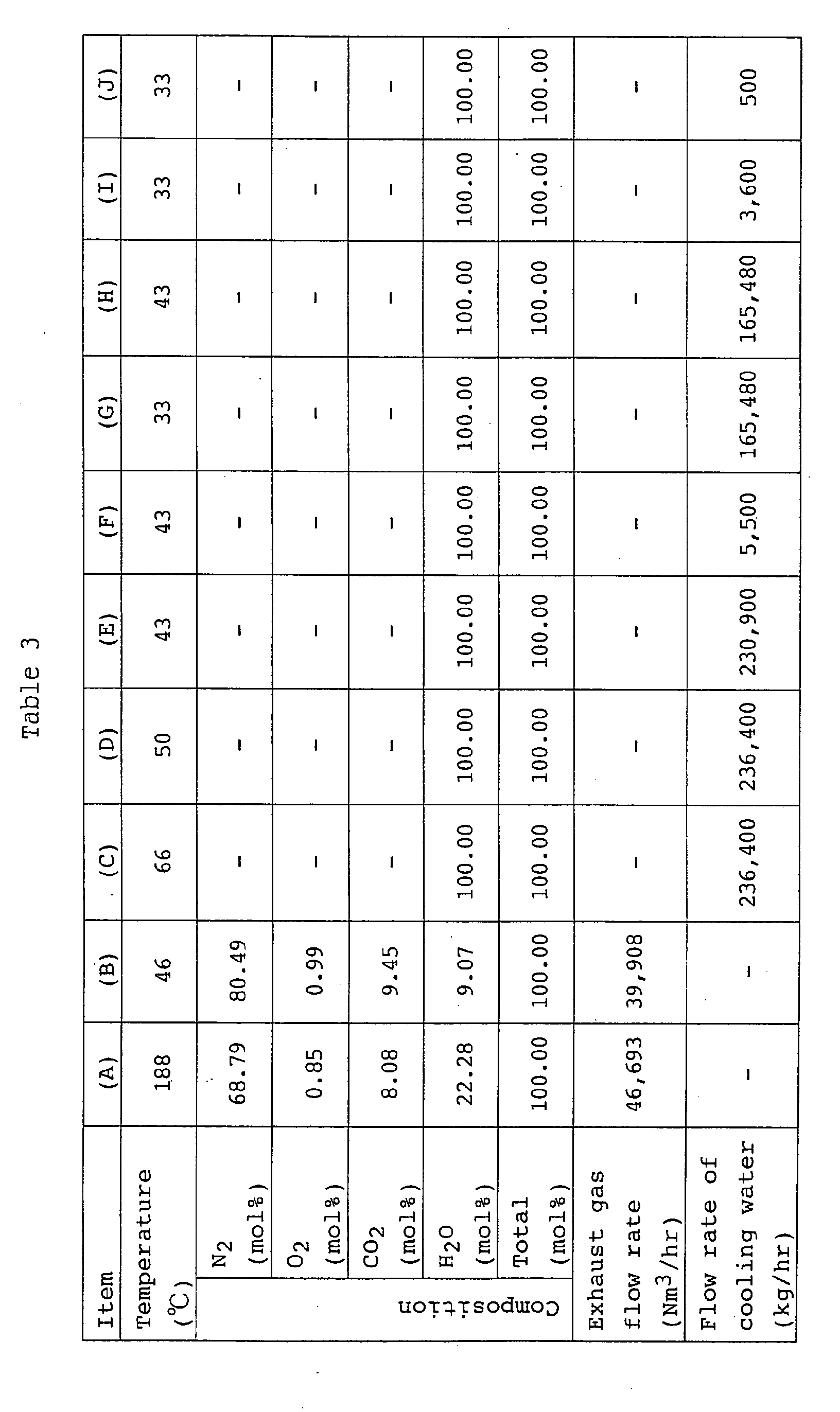 Figure imgb0003