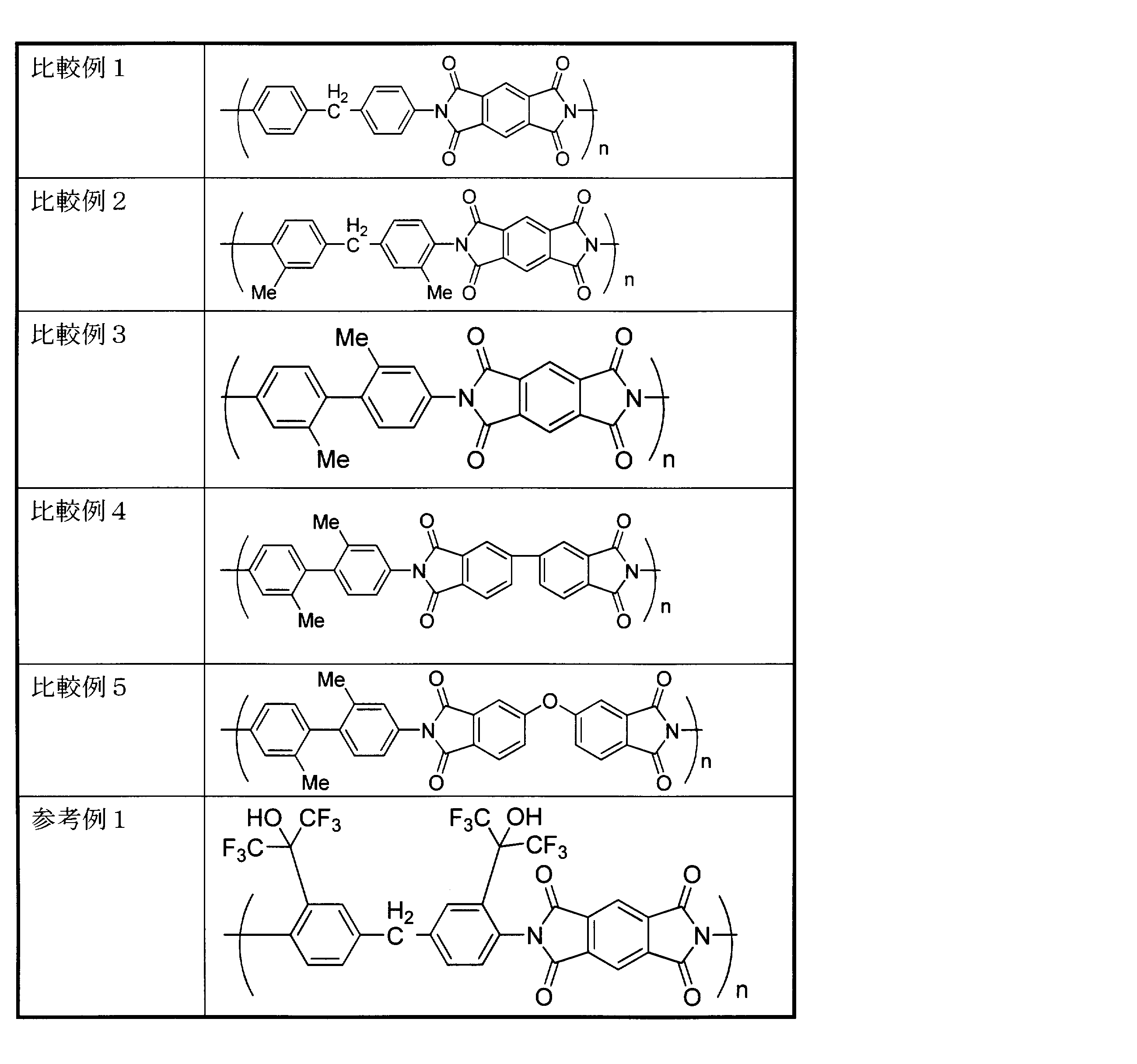 Figure JPOXMLDOC01-appb-T000112