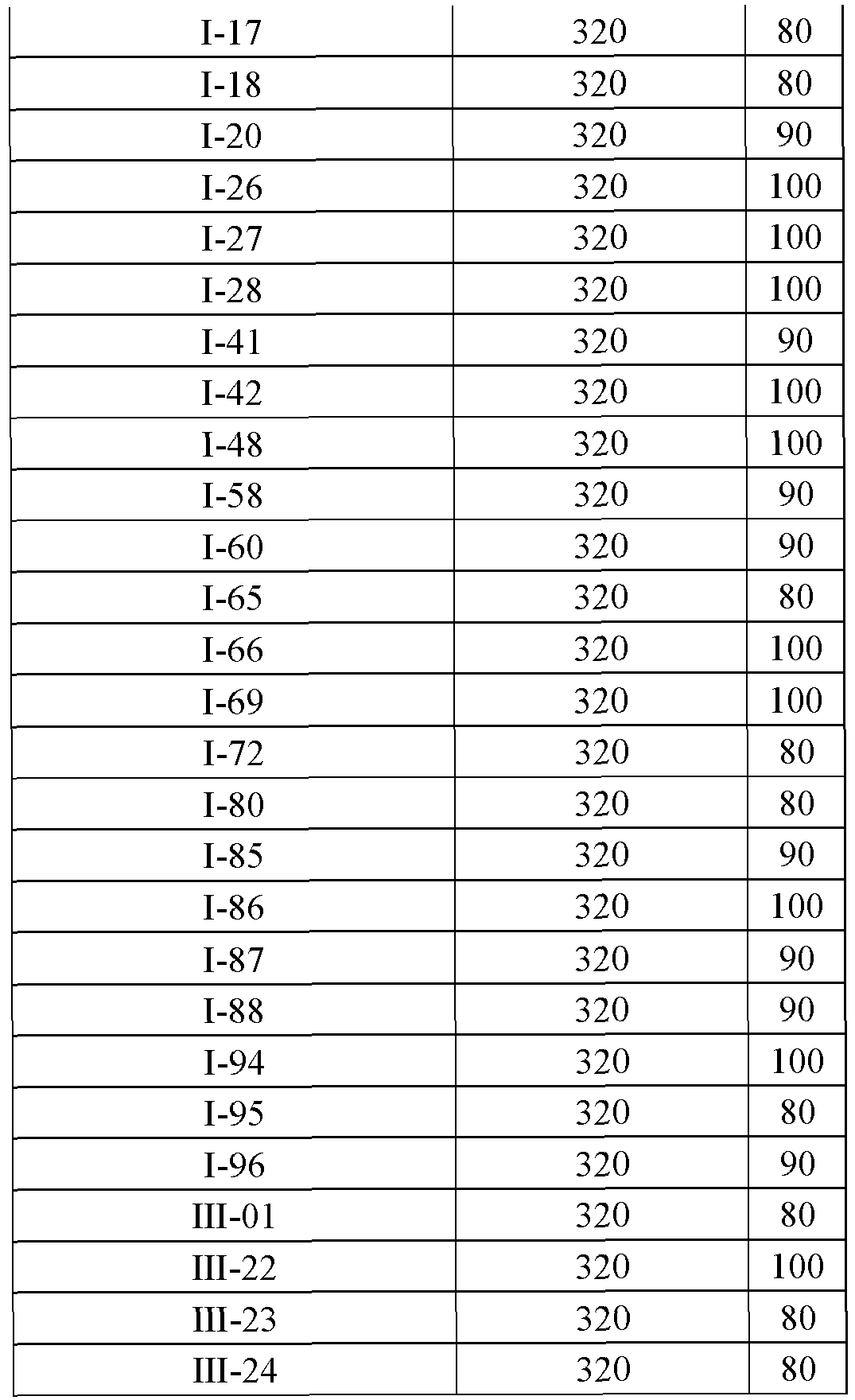 Figure imgb0136