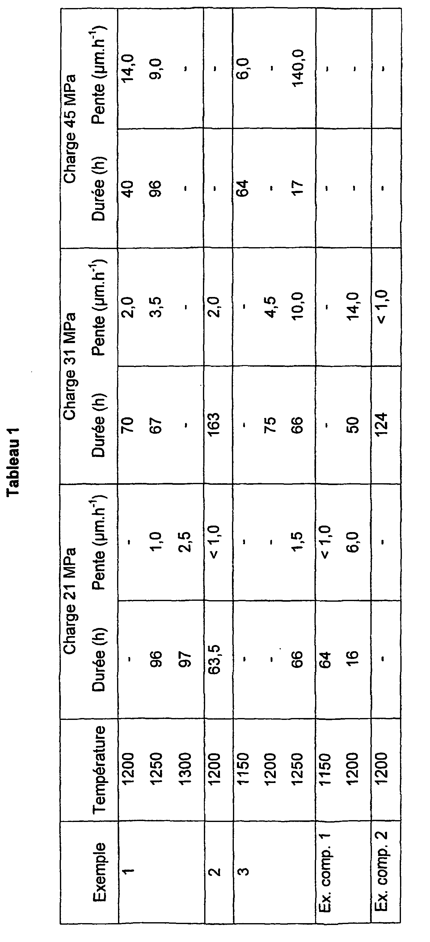 Figure 00230001