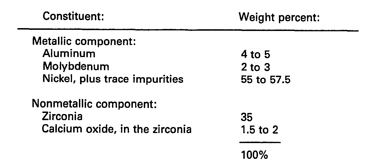 Figure imgb0002