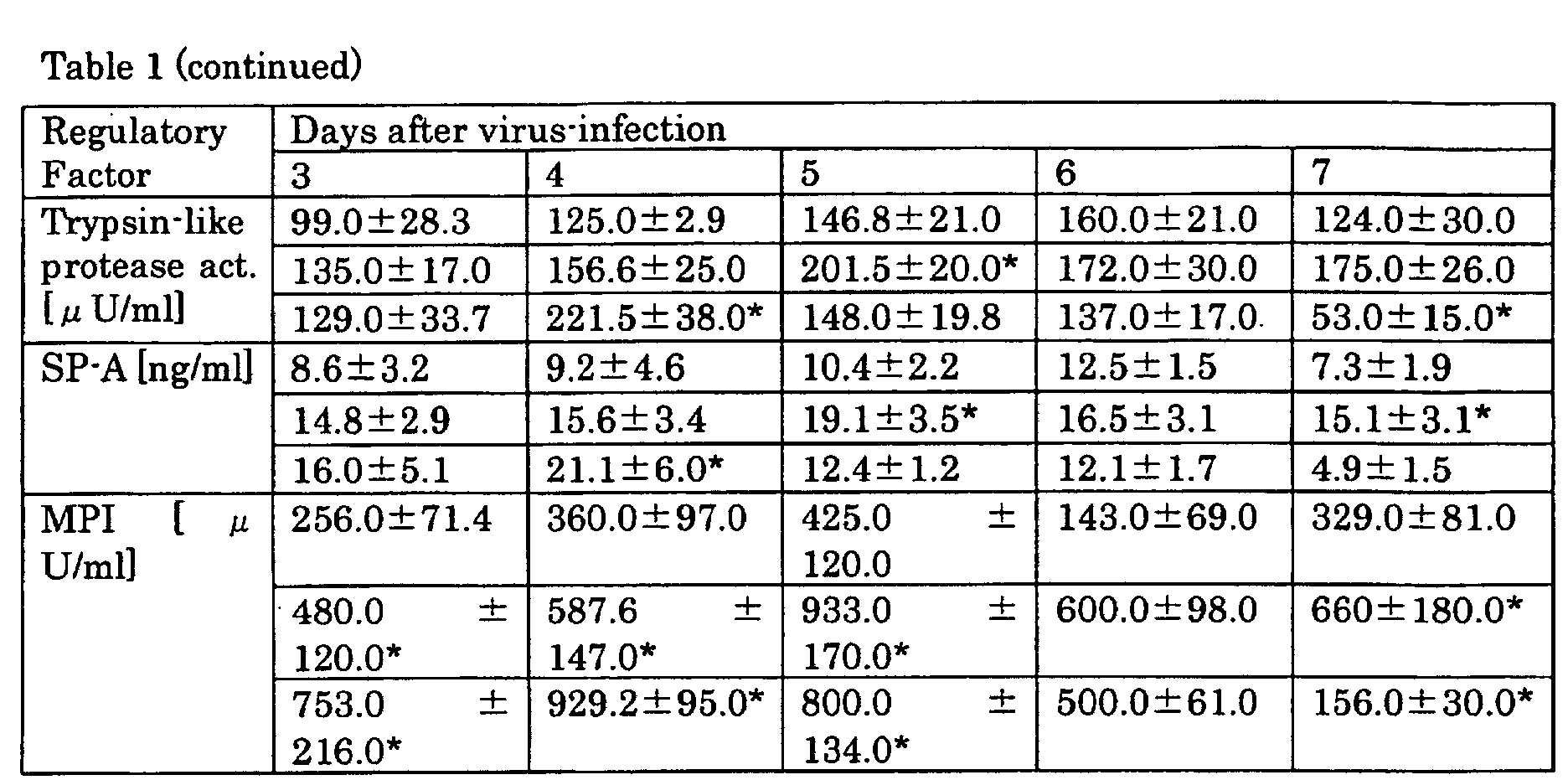 Figure 00230001