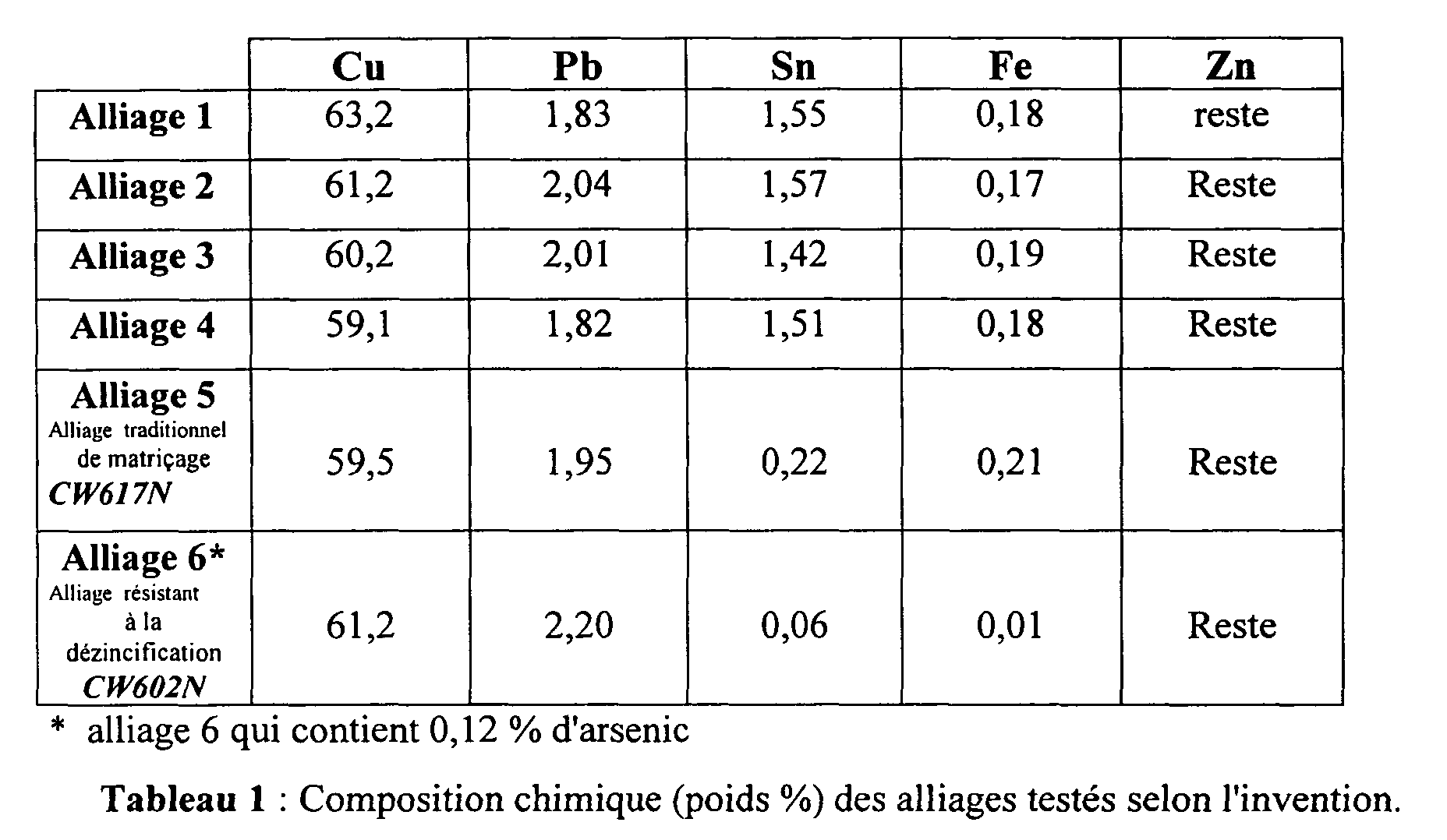 Figure 00090001