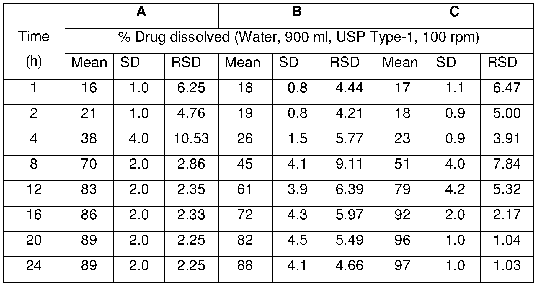 Figure imgf000046_0002