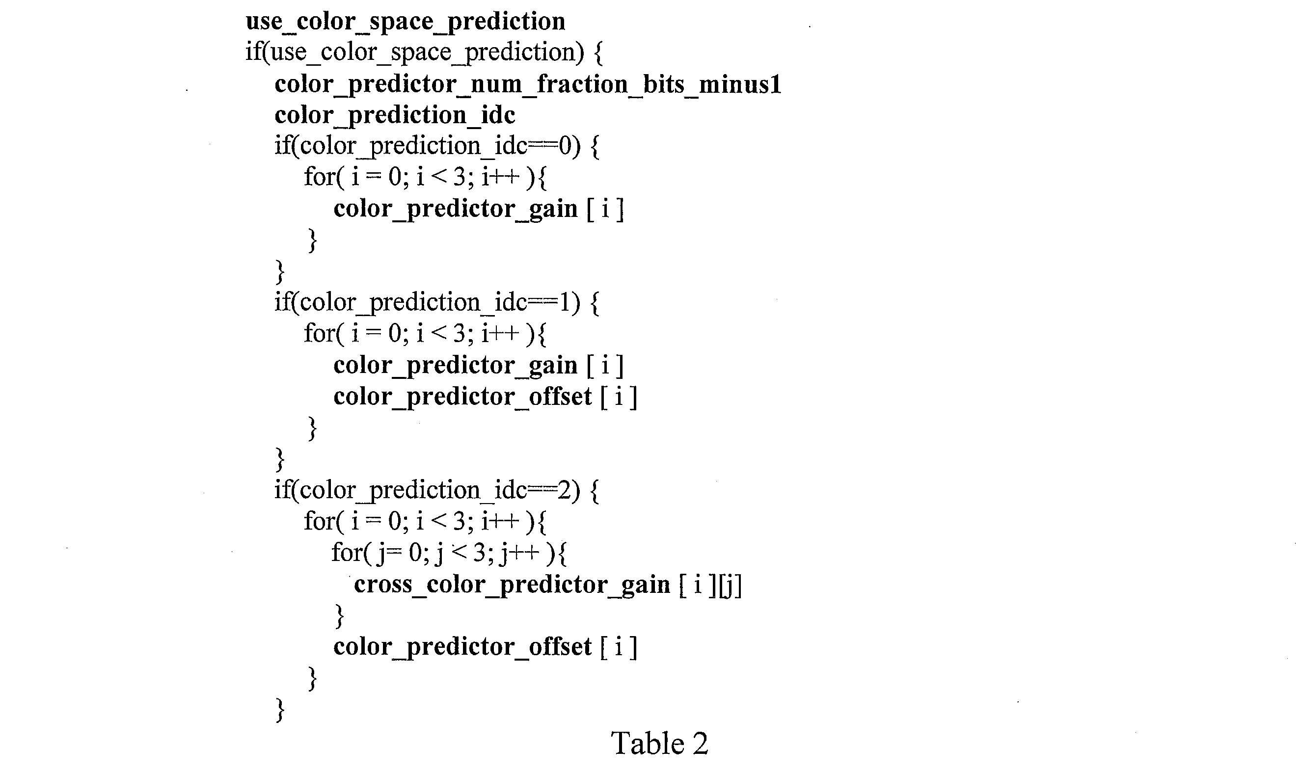 Figure JPOXMLDOC01-appb-I000011