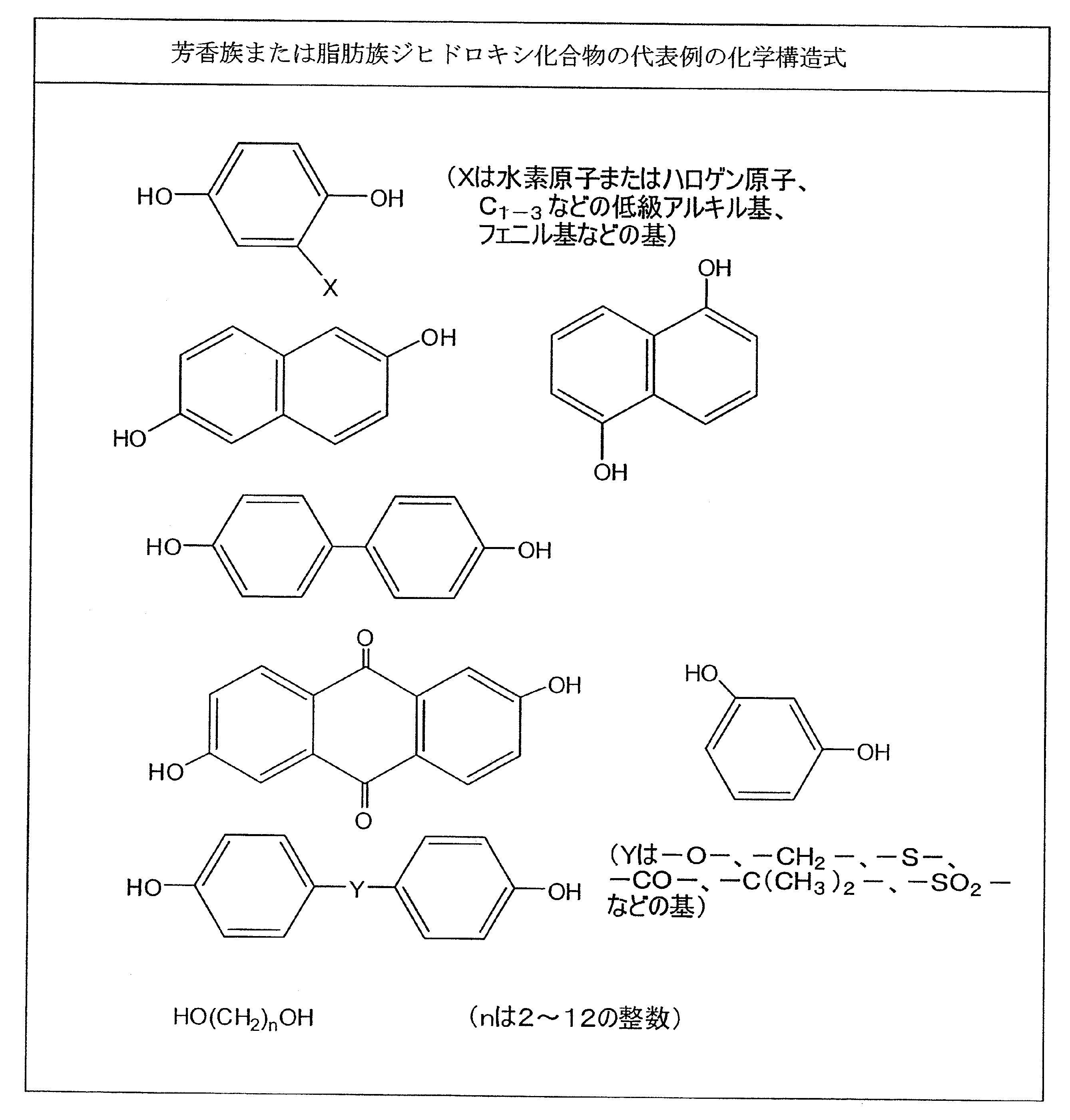 Figure JPOXMLDOC01-appb-T000001