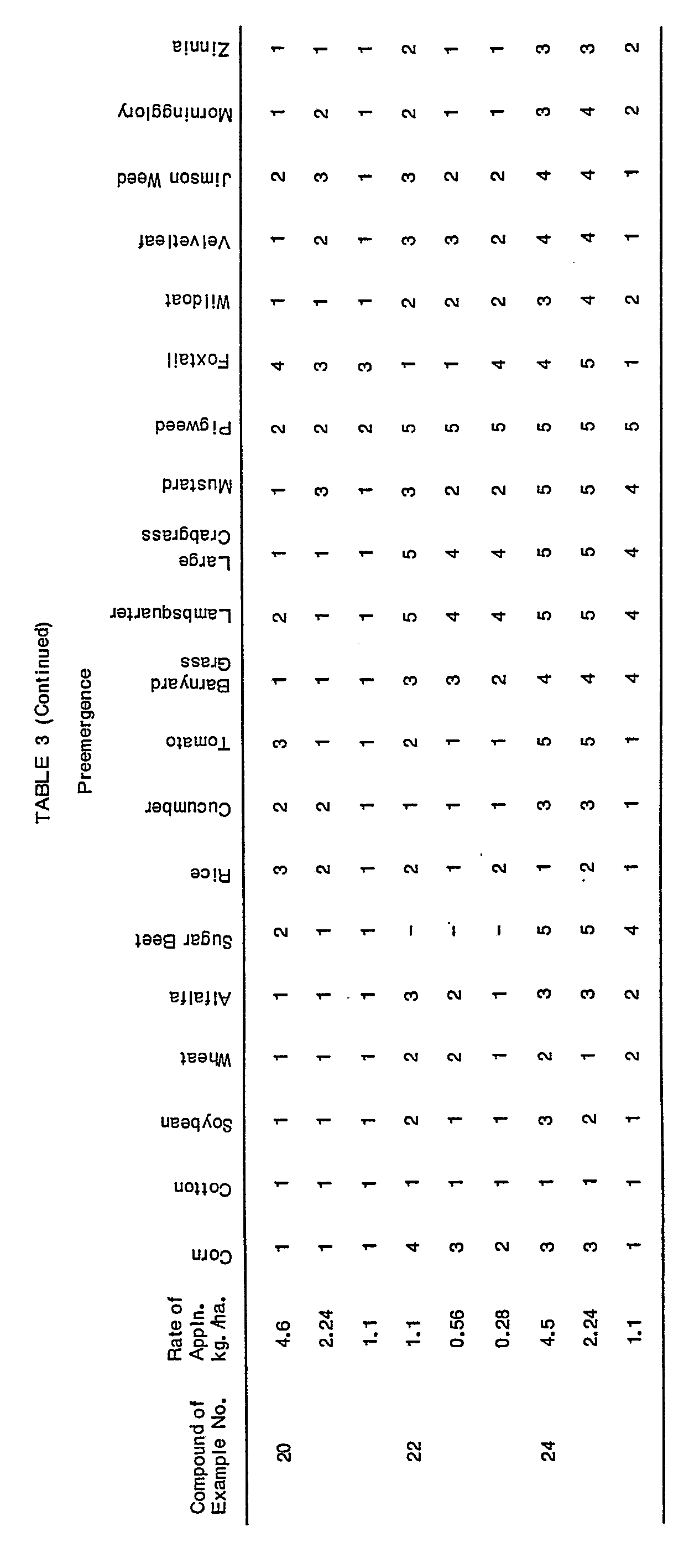 Figure imgb0033